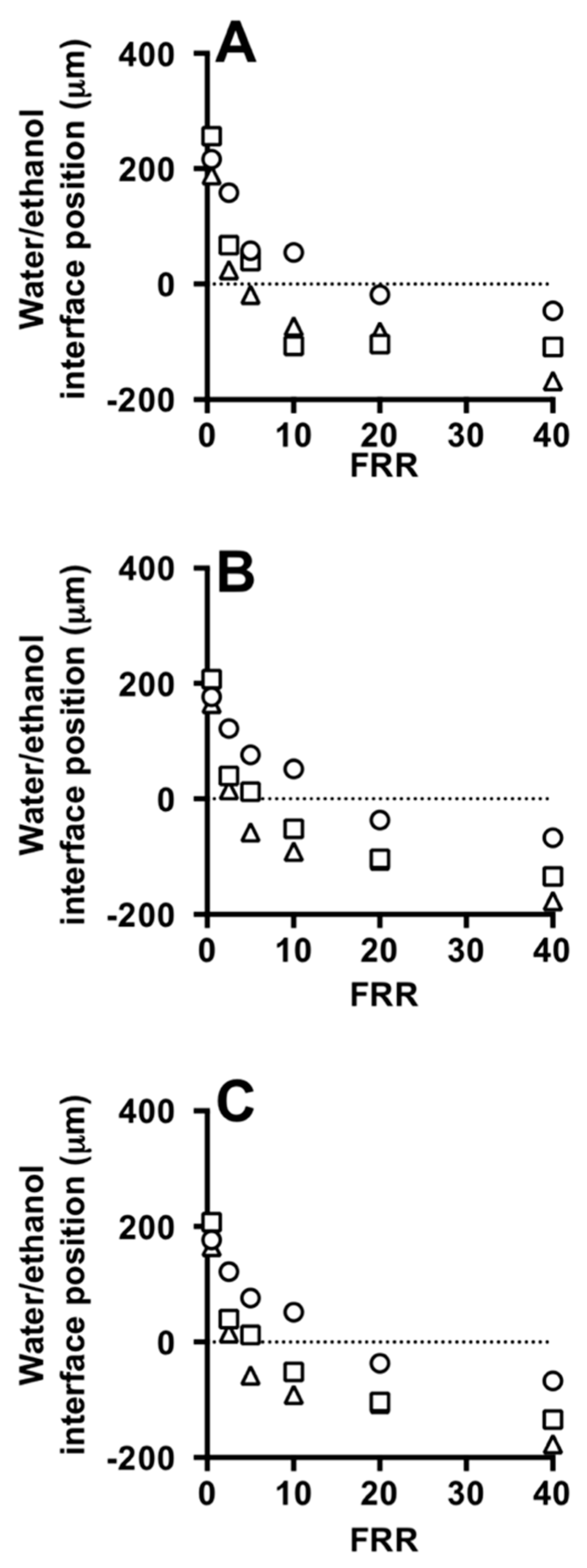 Micromachines 08 00209 g009