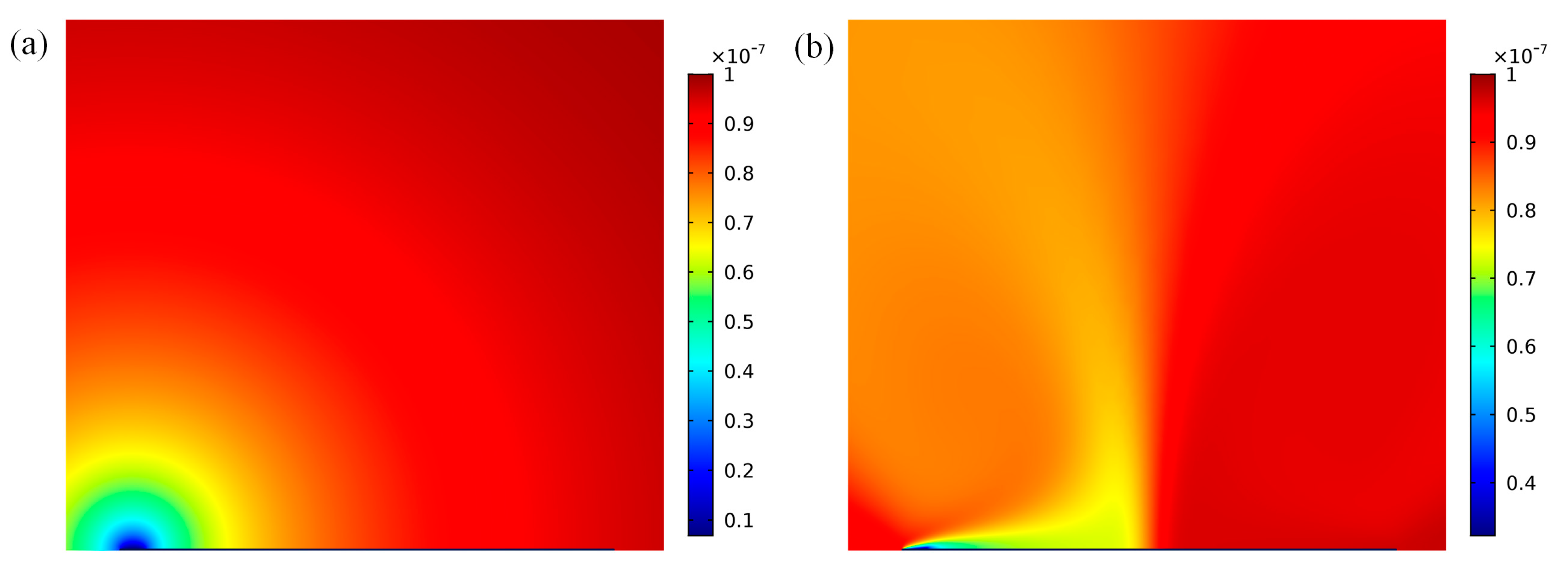 Micromachines 08 00212 g002