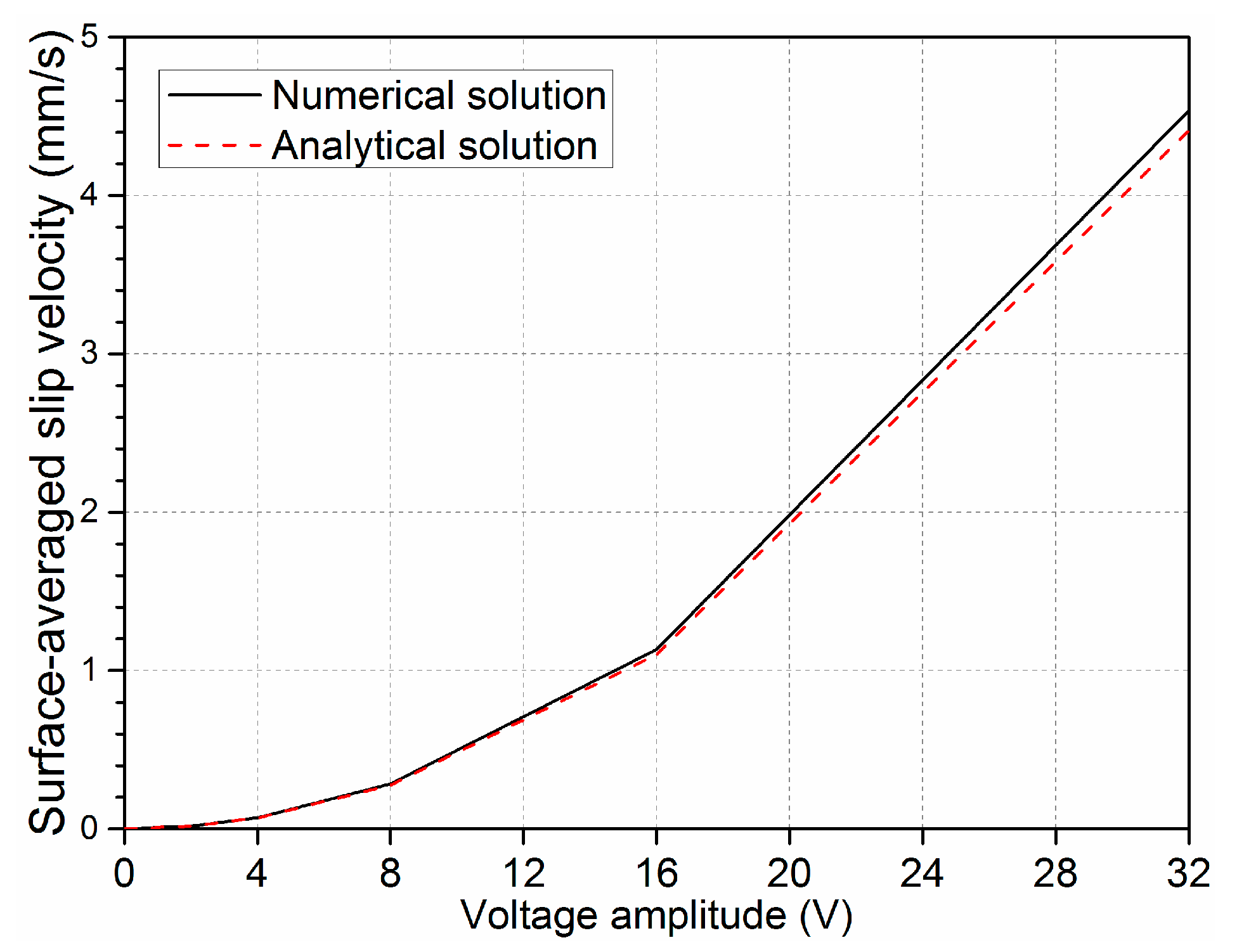 Micromachines 08 00212 g004