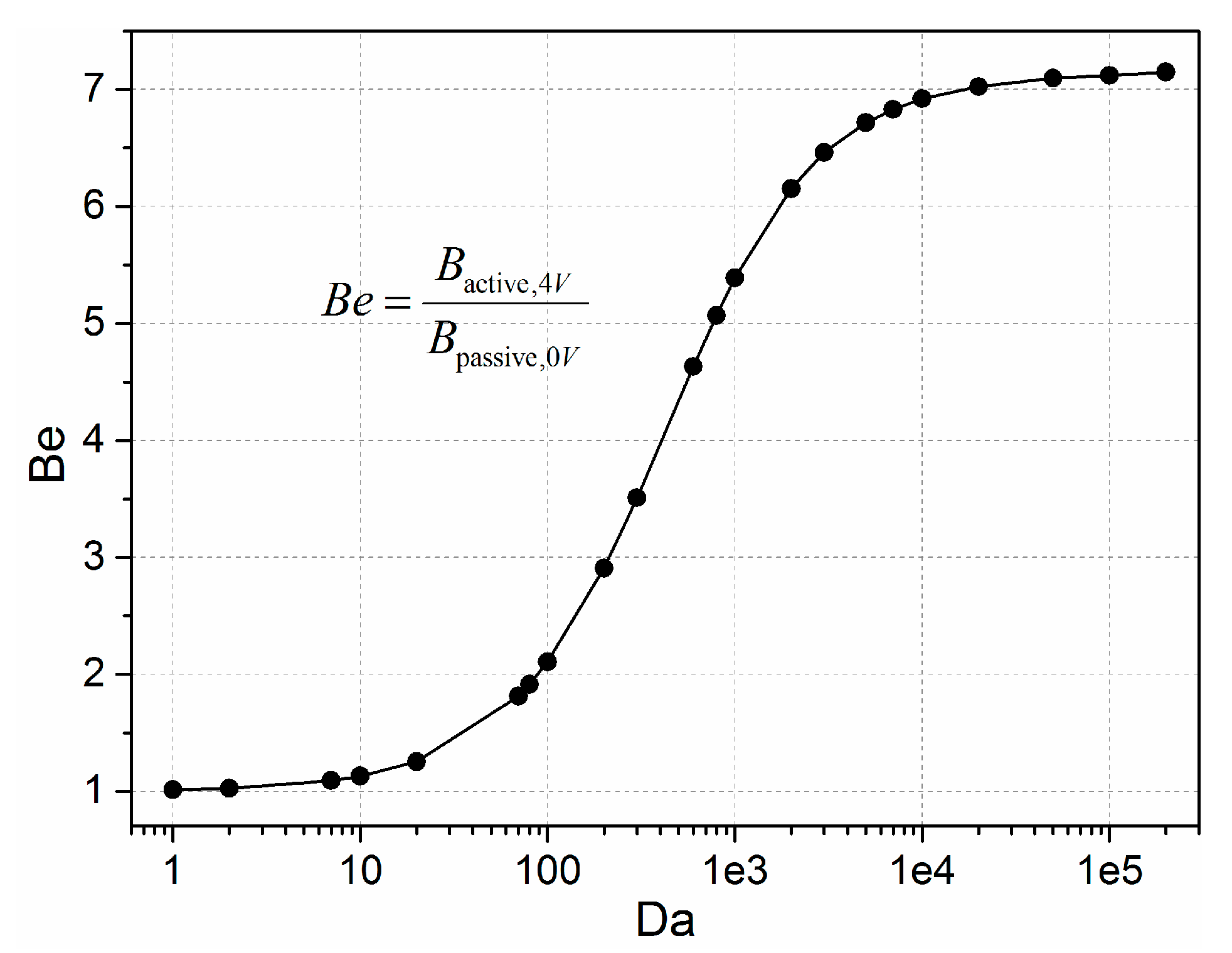 Micromachines 08 00212 g005