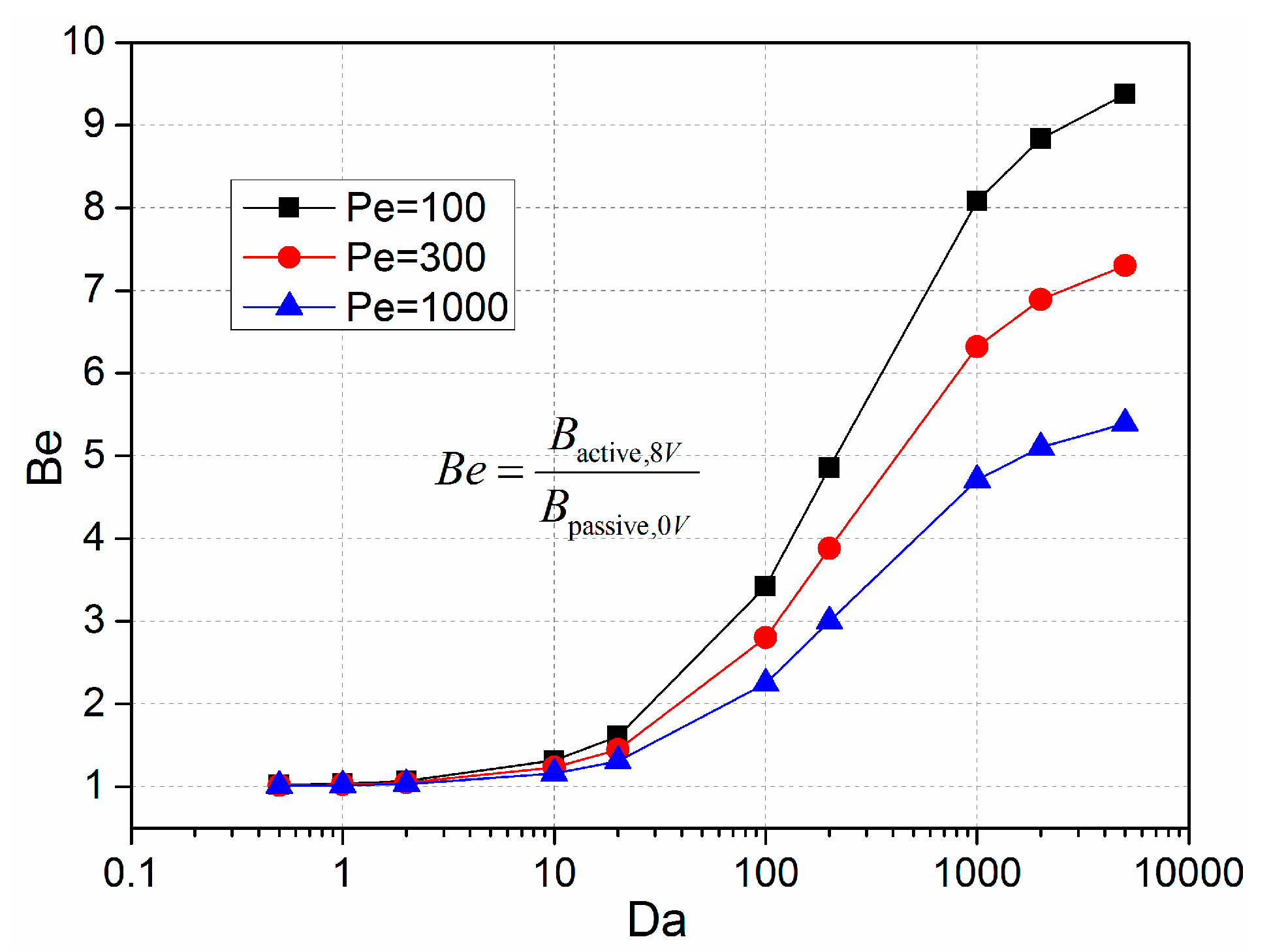 Micromachines 08 00212 g011