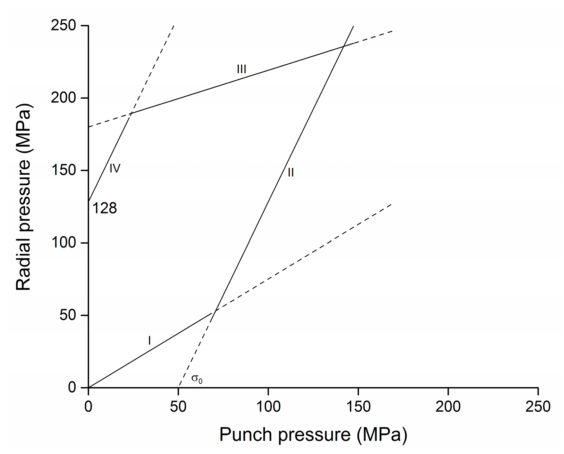 Micromachines 08 00214 g003