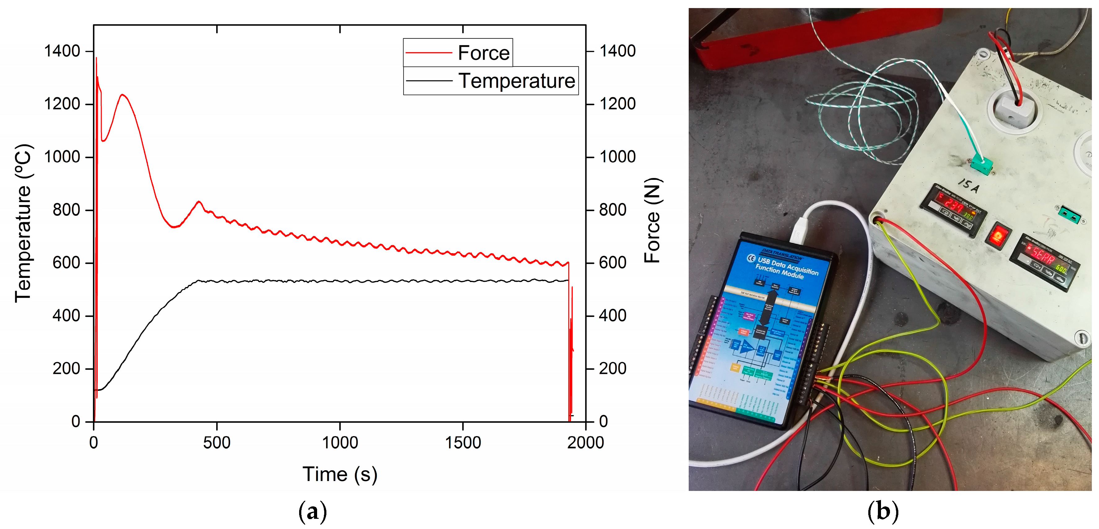 Micromachines 08 00214 g005
