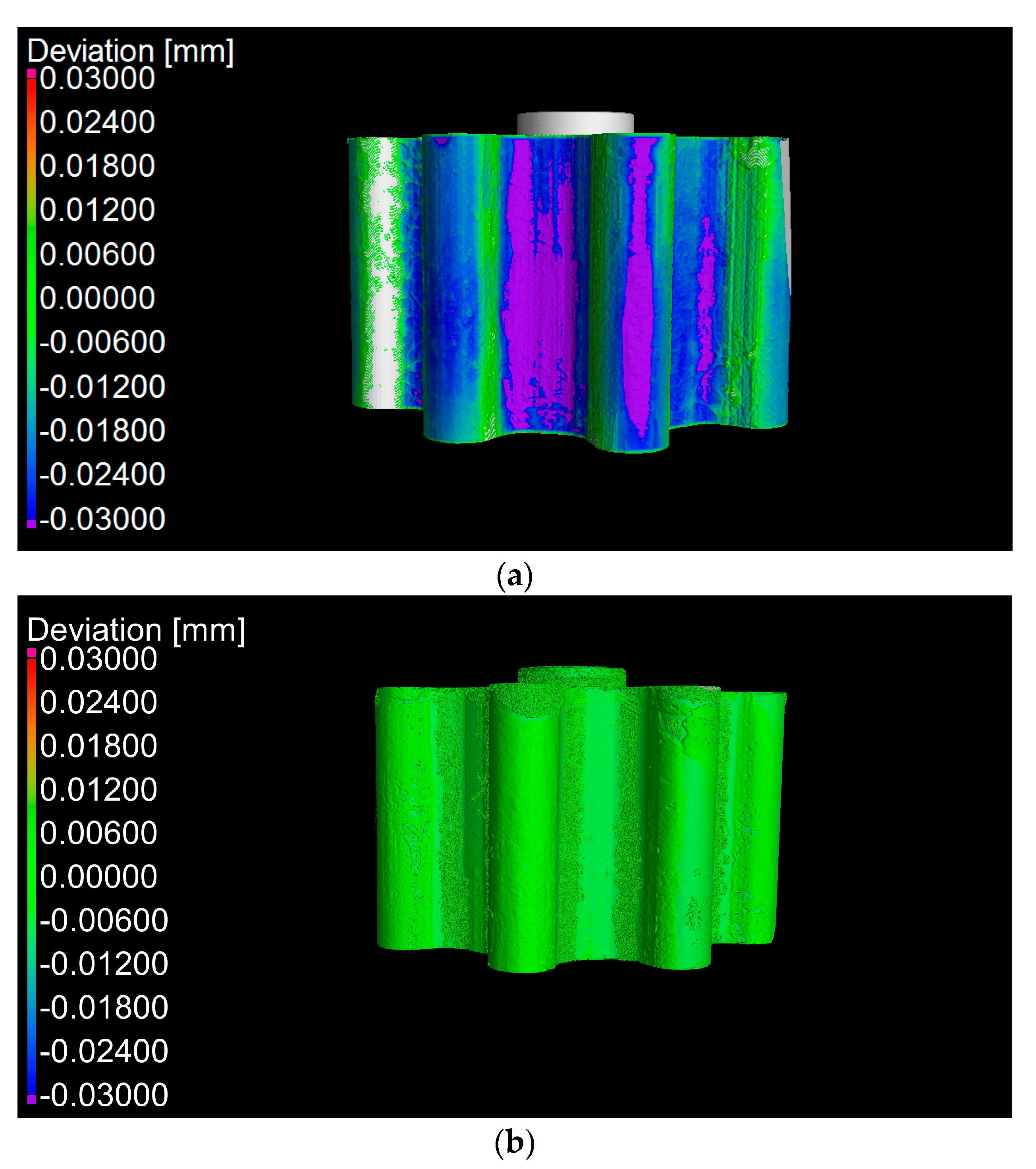 Micromachines 08 00214 g010