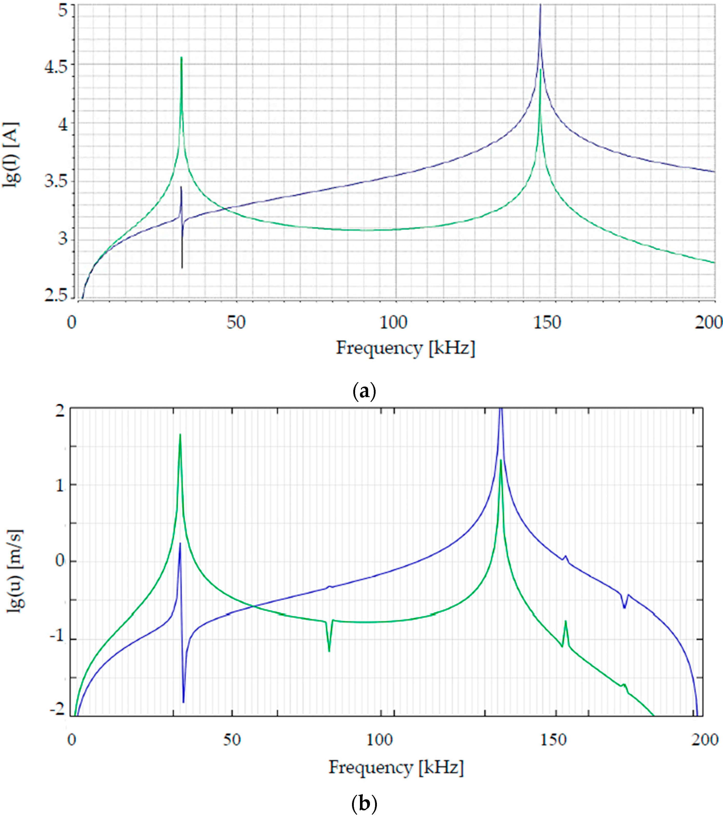 Micromachines 08 00215 g004