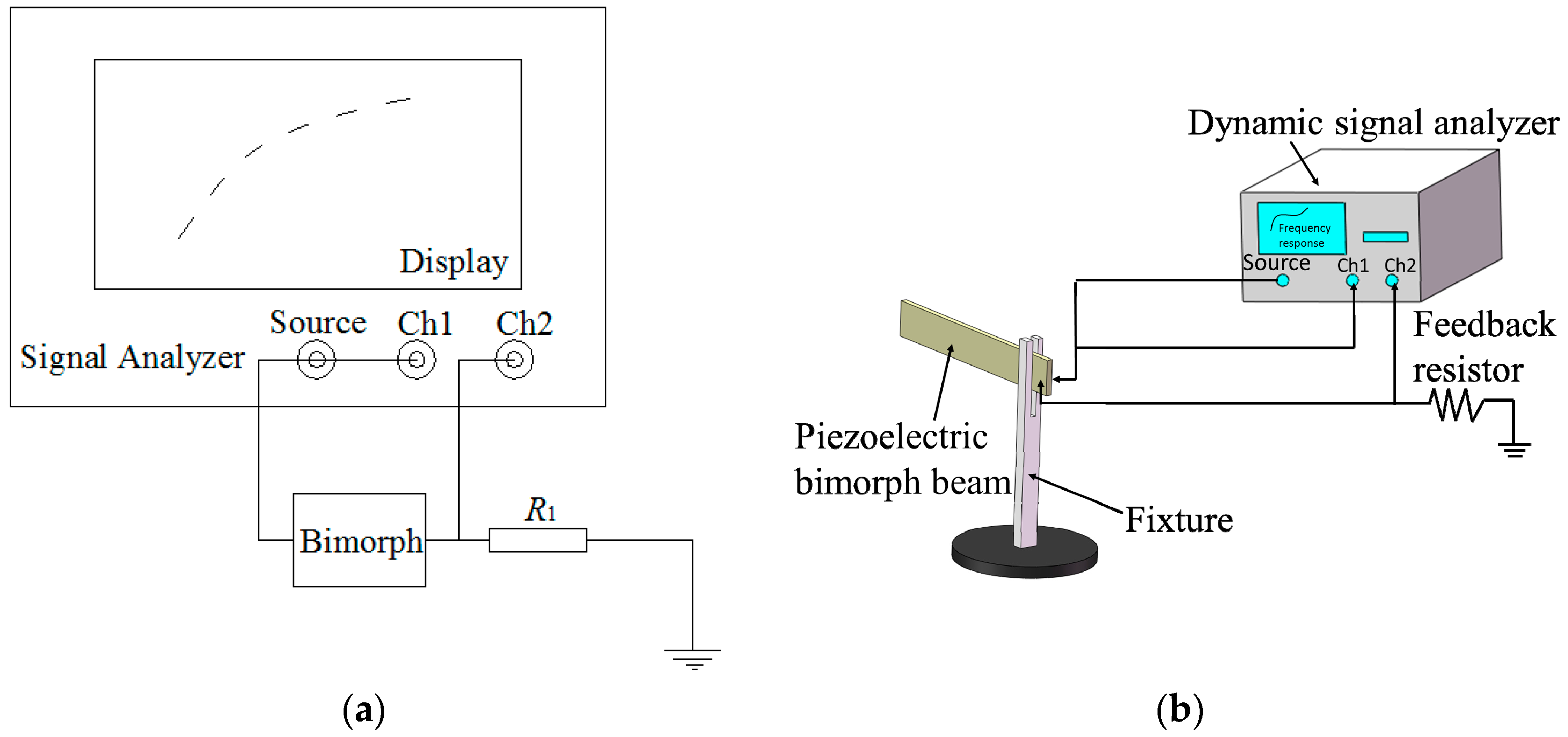 Micromachines 08 00220 g003