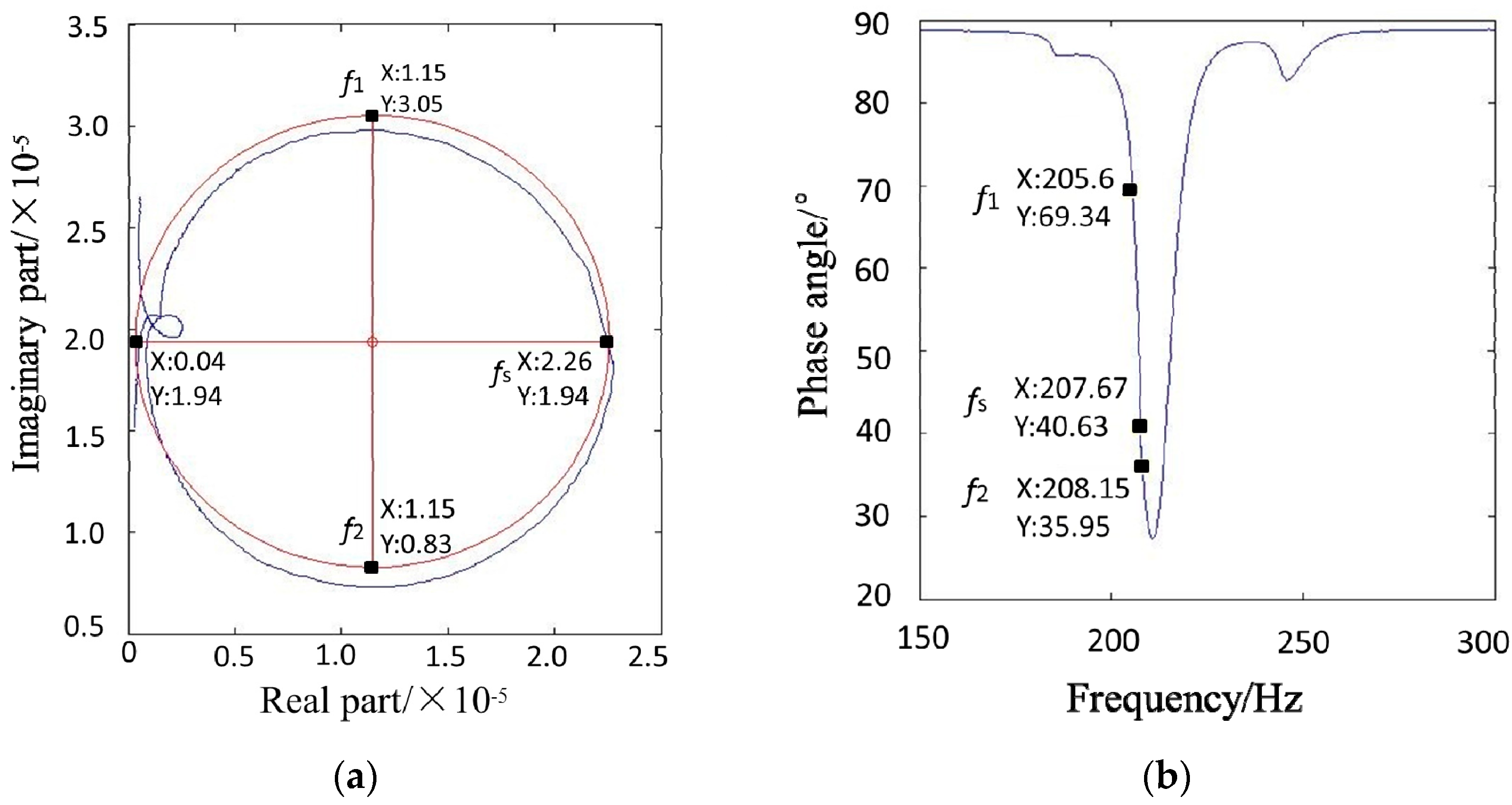 Micromachines 08 00220 g004