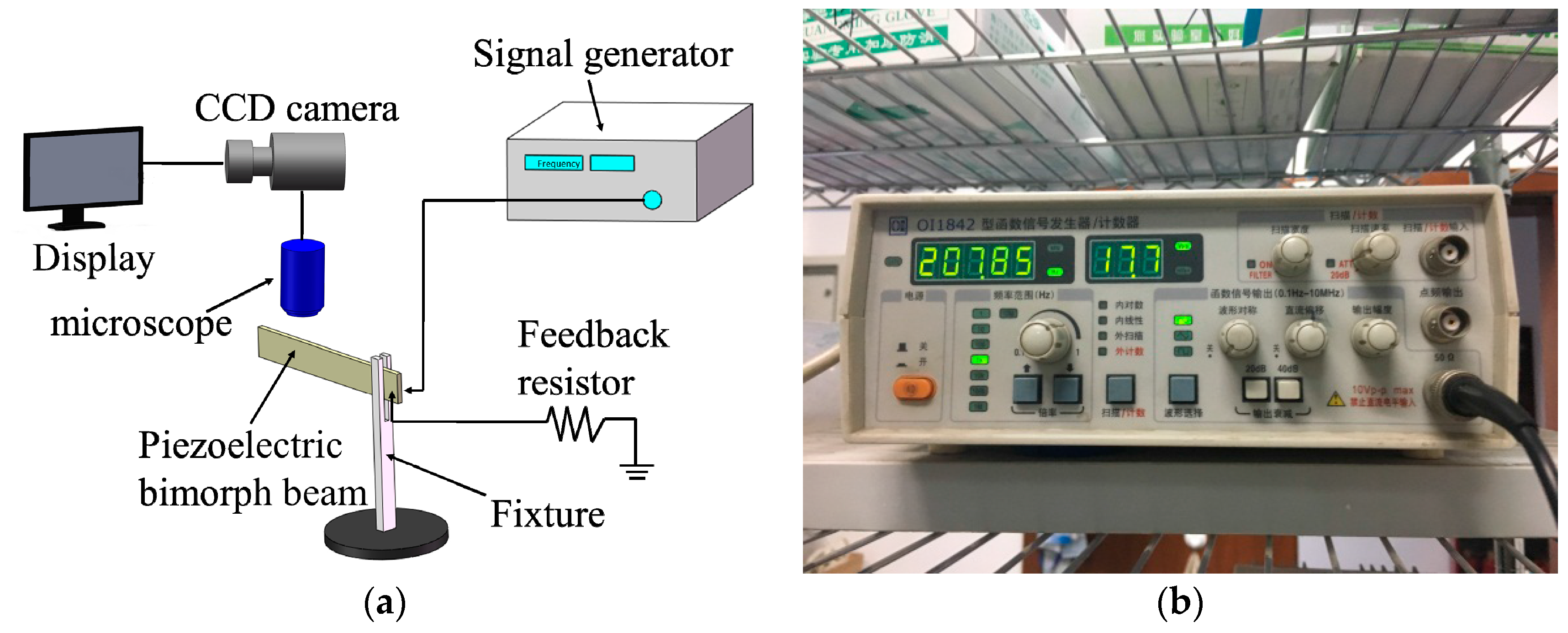 Micromachines 08 00220 g005
