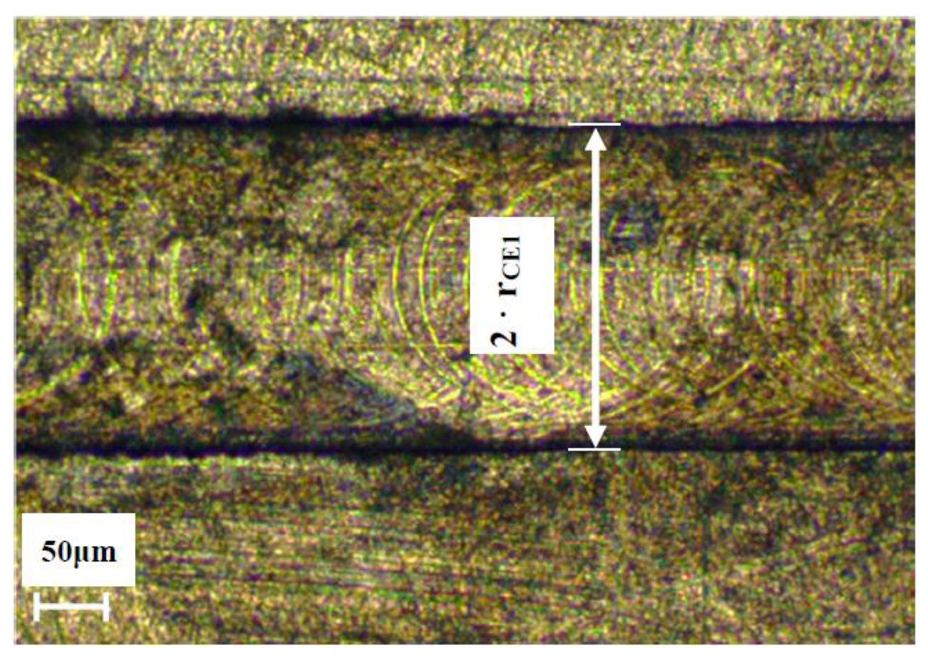 Micromachines 08 00221 g004