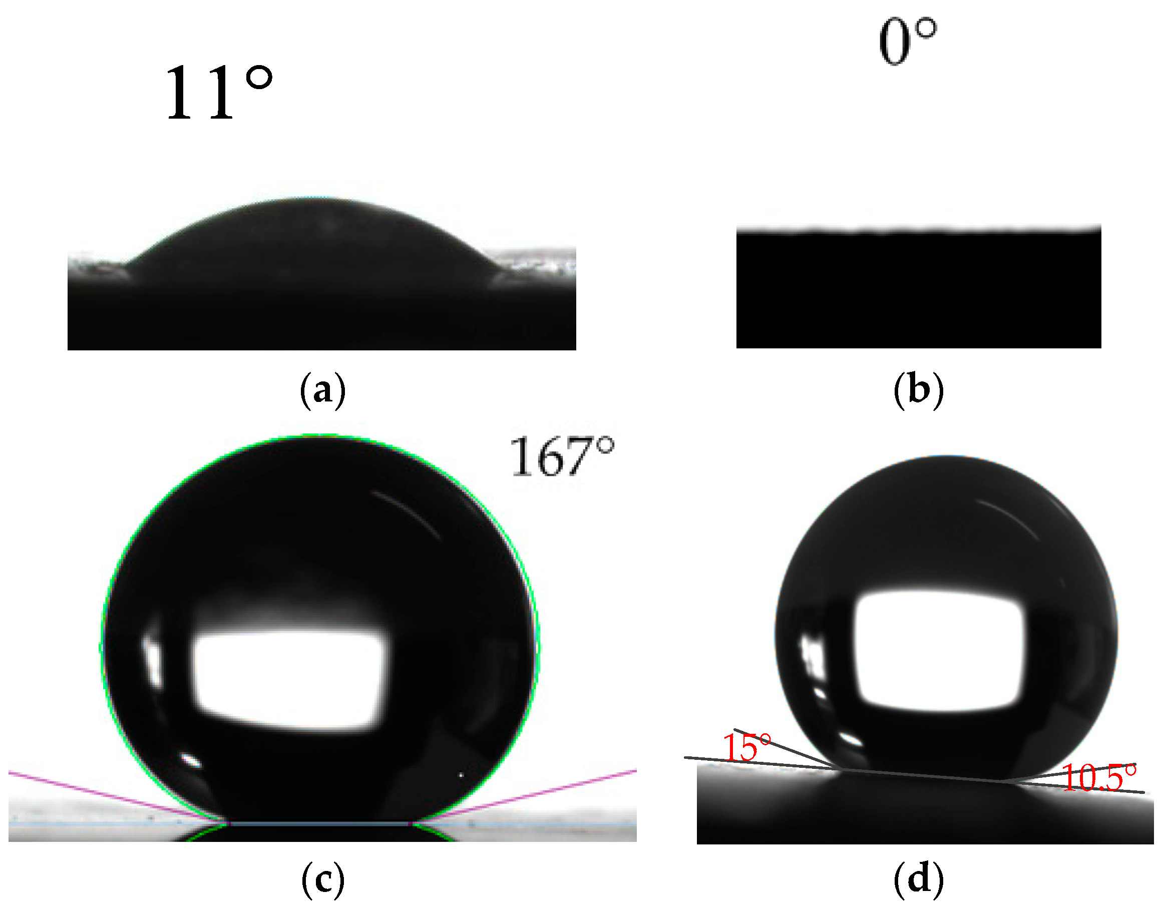 Micromachines 08 00223 g004