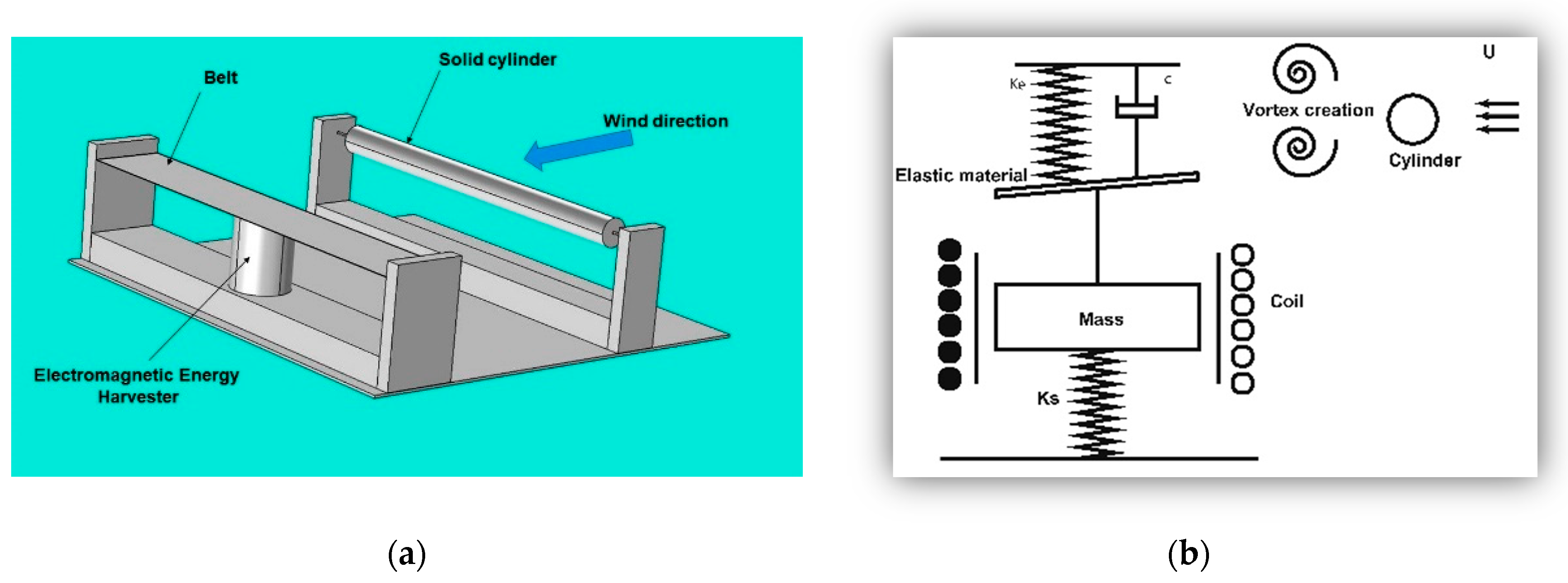 Micromachines 08 00227 g001