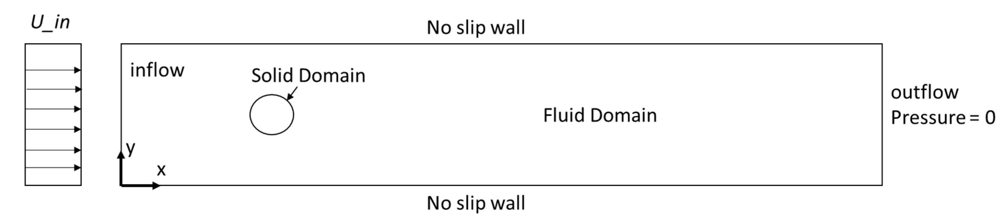 Micromachines 08 00227 g003