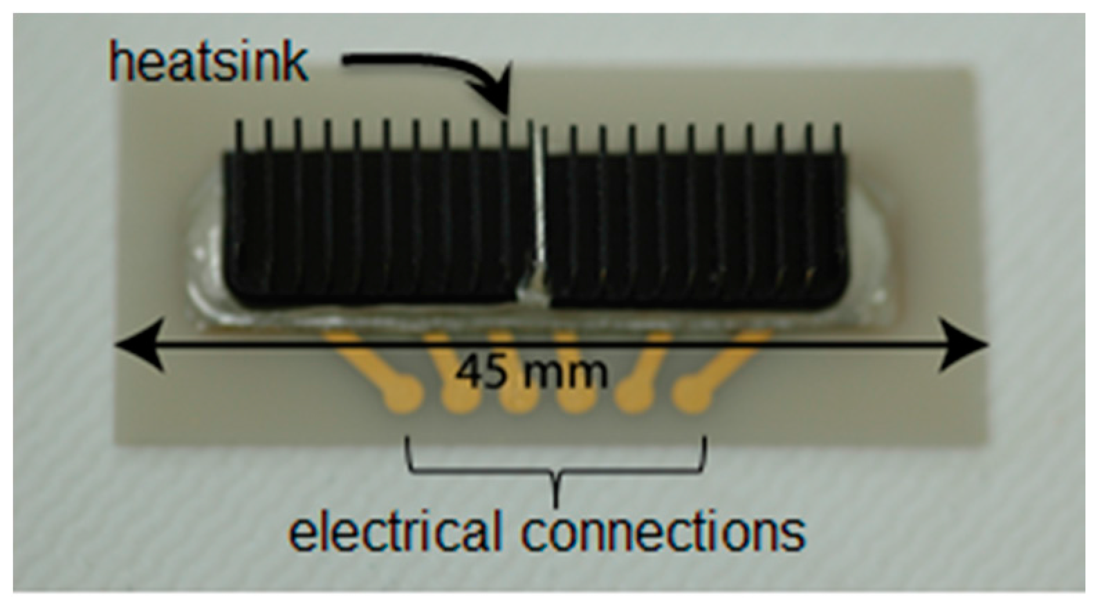 Micromachines 08 00228 g003