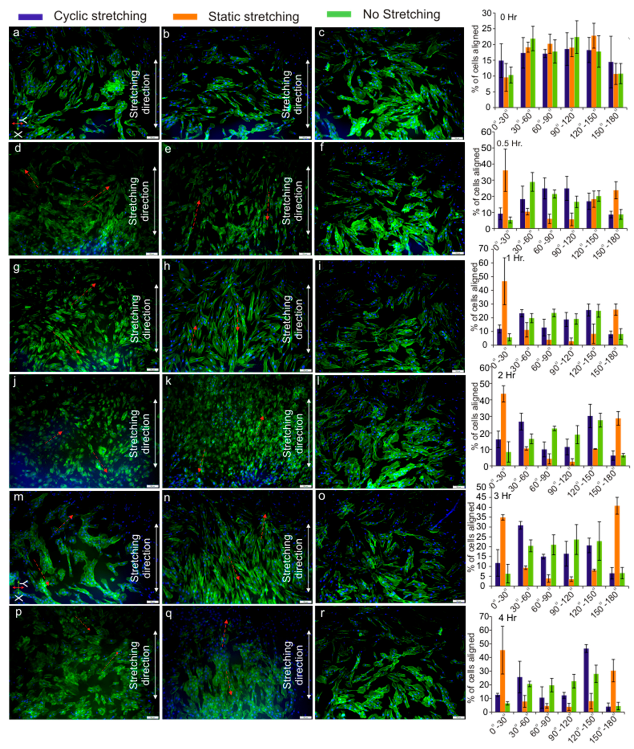 Micromachines 08 00256 g007 Micromachines 08 00256 g007
