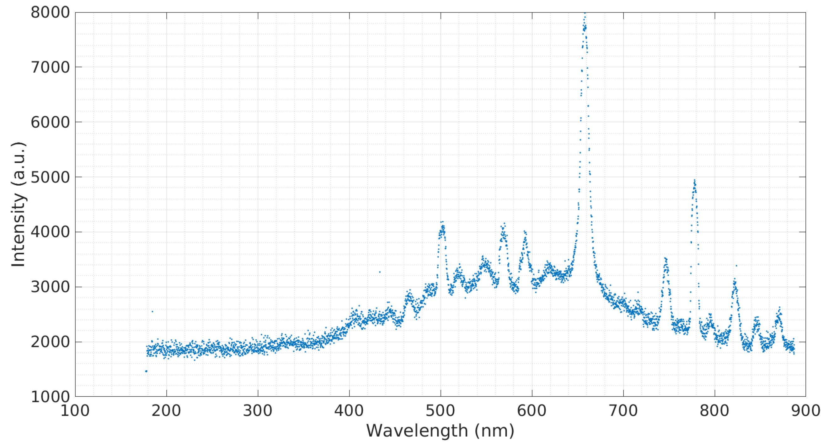 Micromachines 08 00259 g005