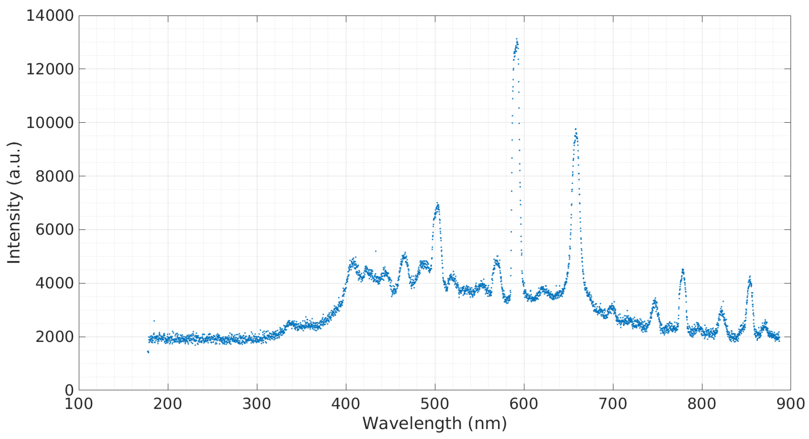 Micromachines 08 00259 g007