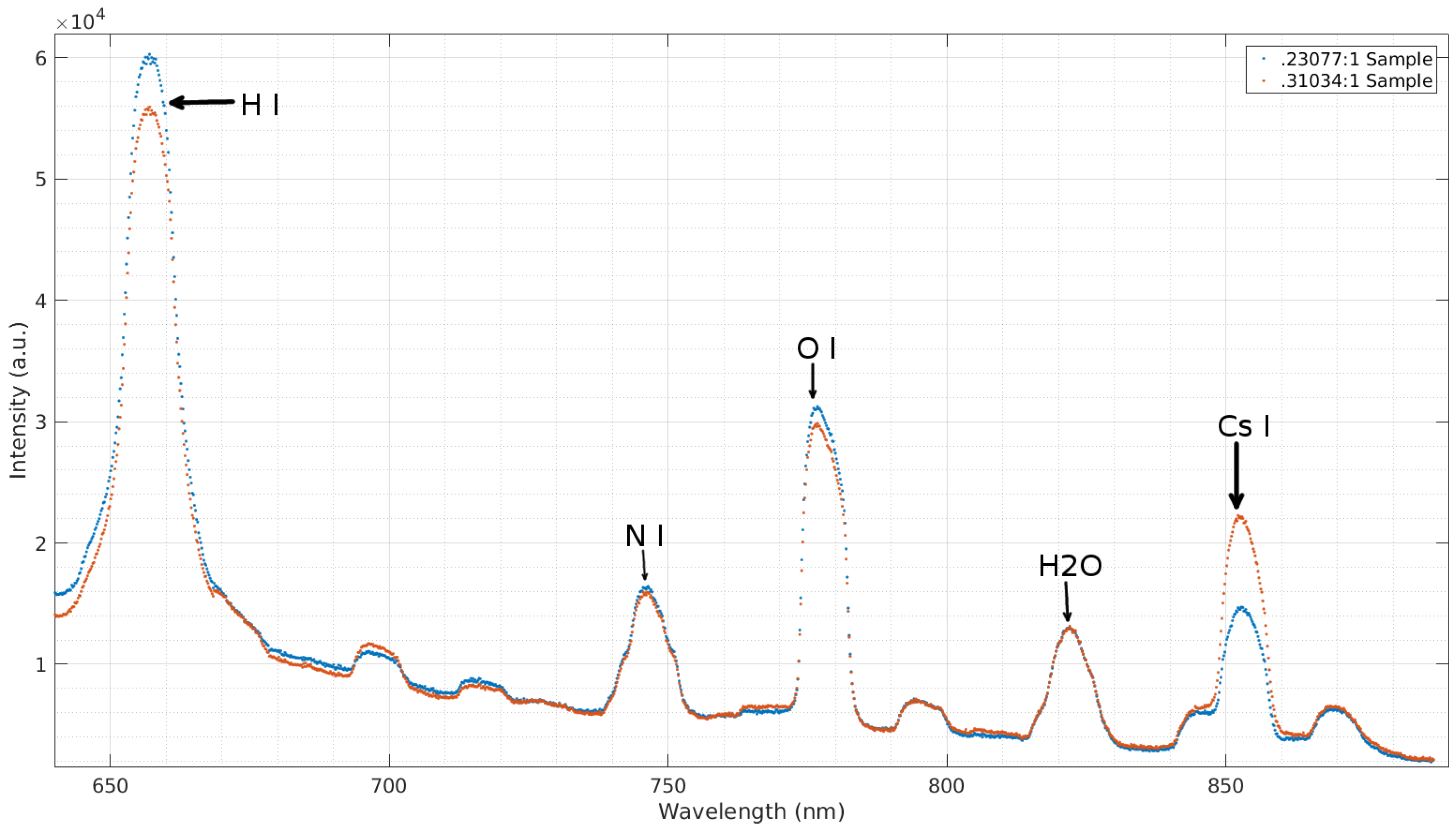 Micromachines 08 00259 g008
