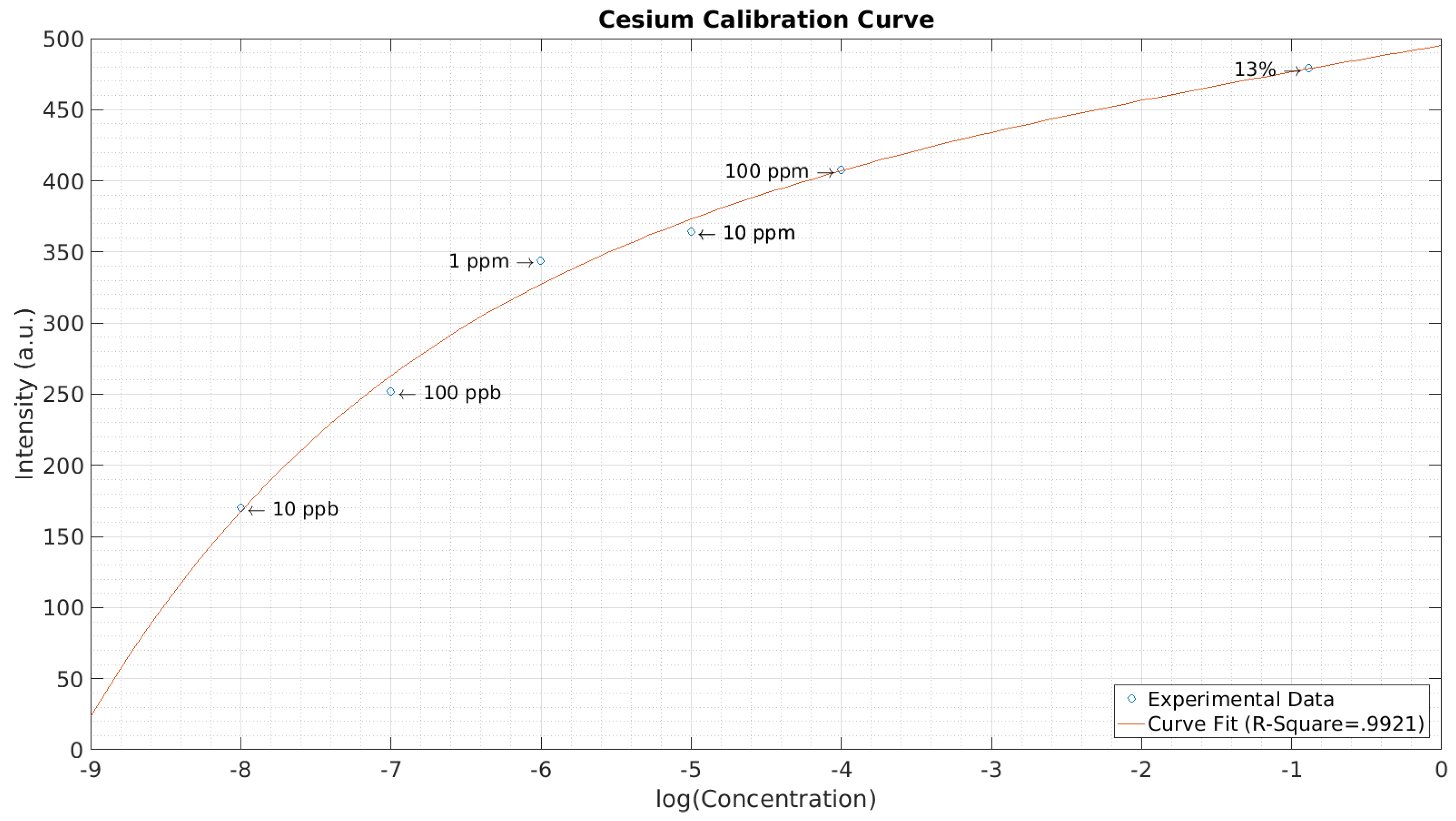 Micromachines 08 00259 g009