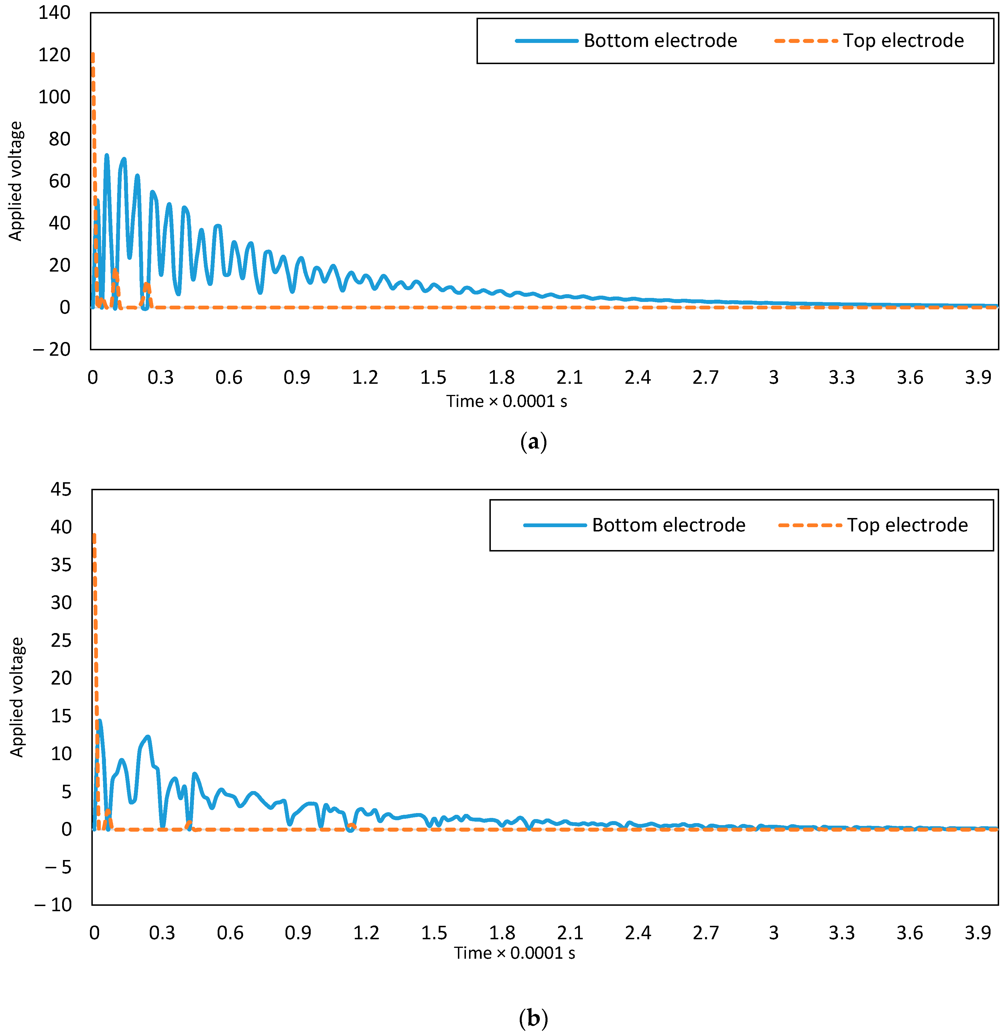 Micromachines 08 00263 g005