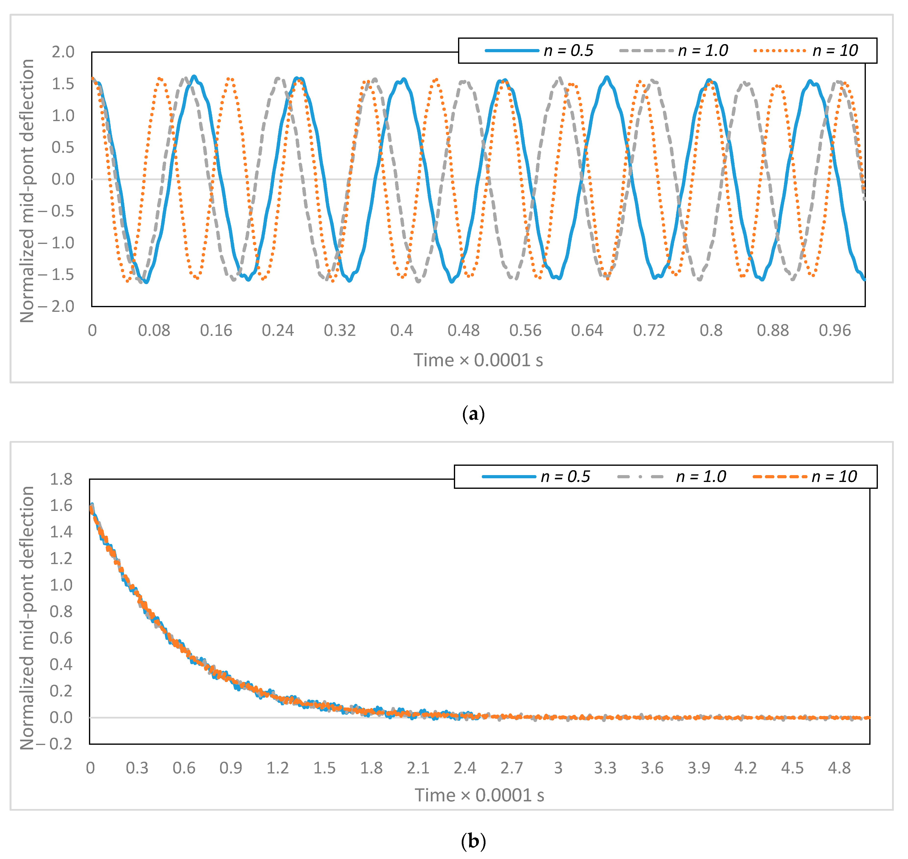 Micromachines 08 00263 g009