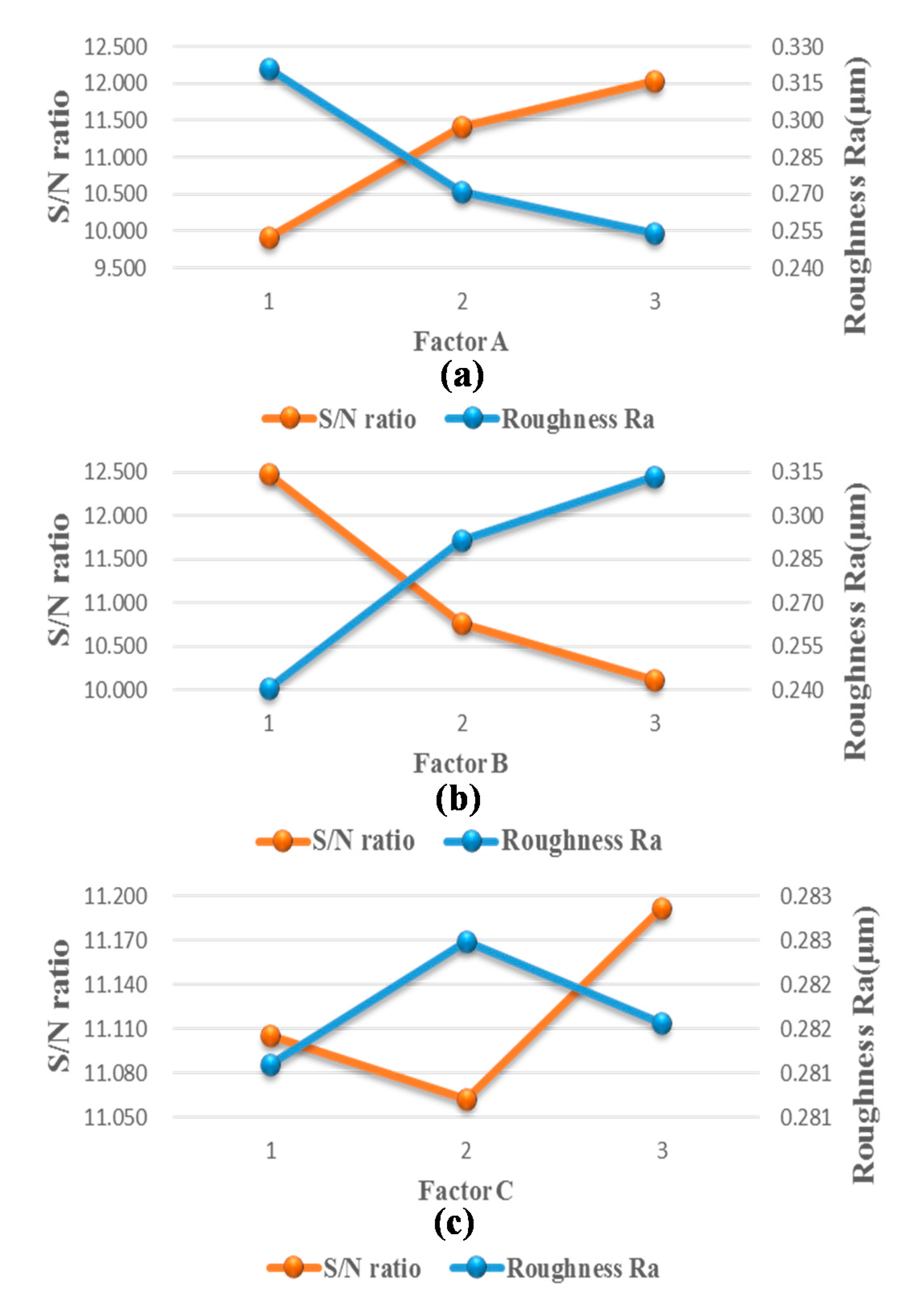 Micromachines 08 00264 g005