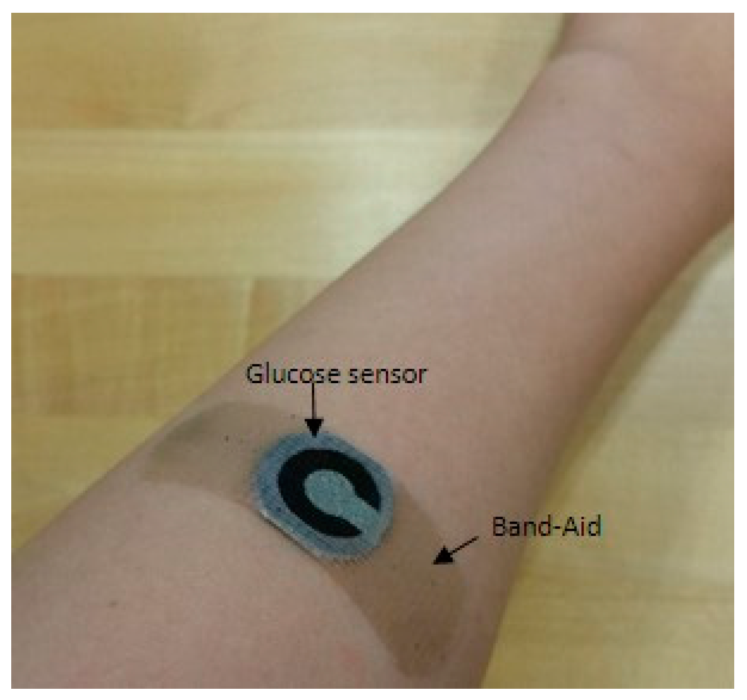 Micromachines 08 00265 g004