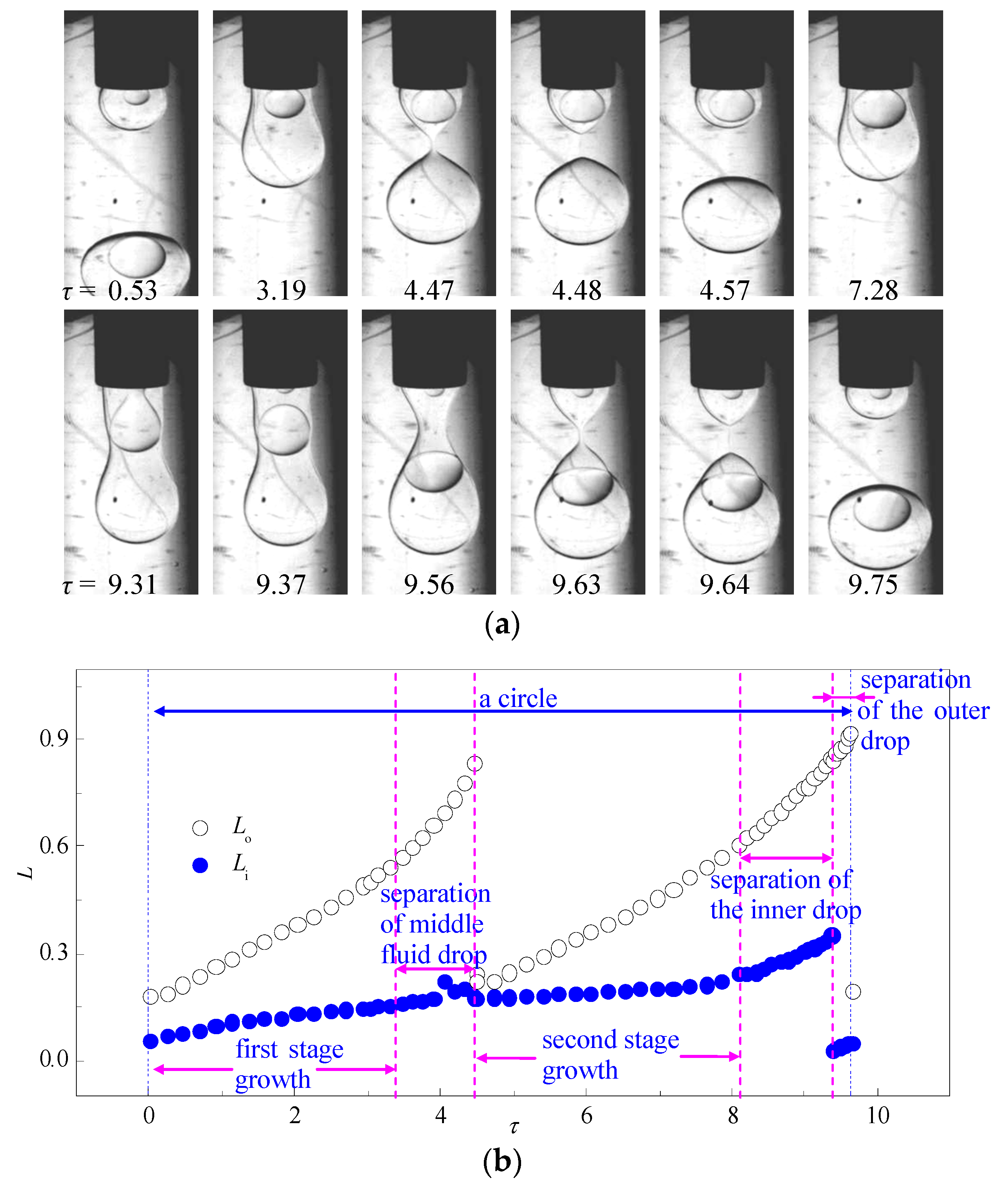 Micromachines 08 00268 g004