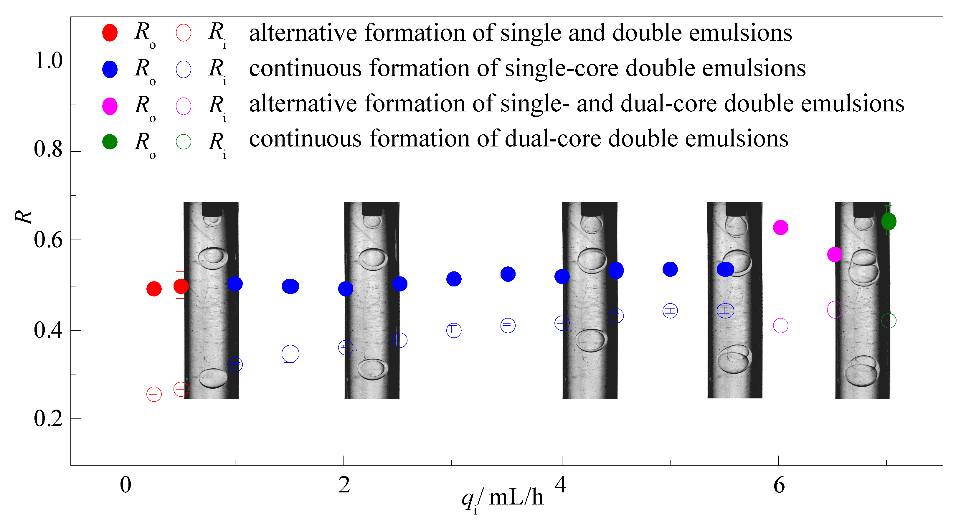 Micromachines 08 00268 g007