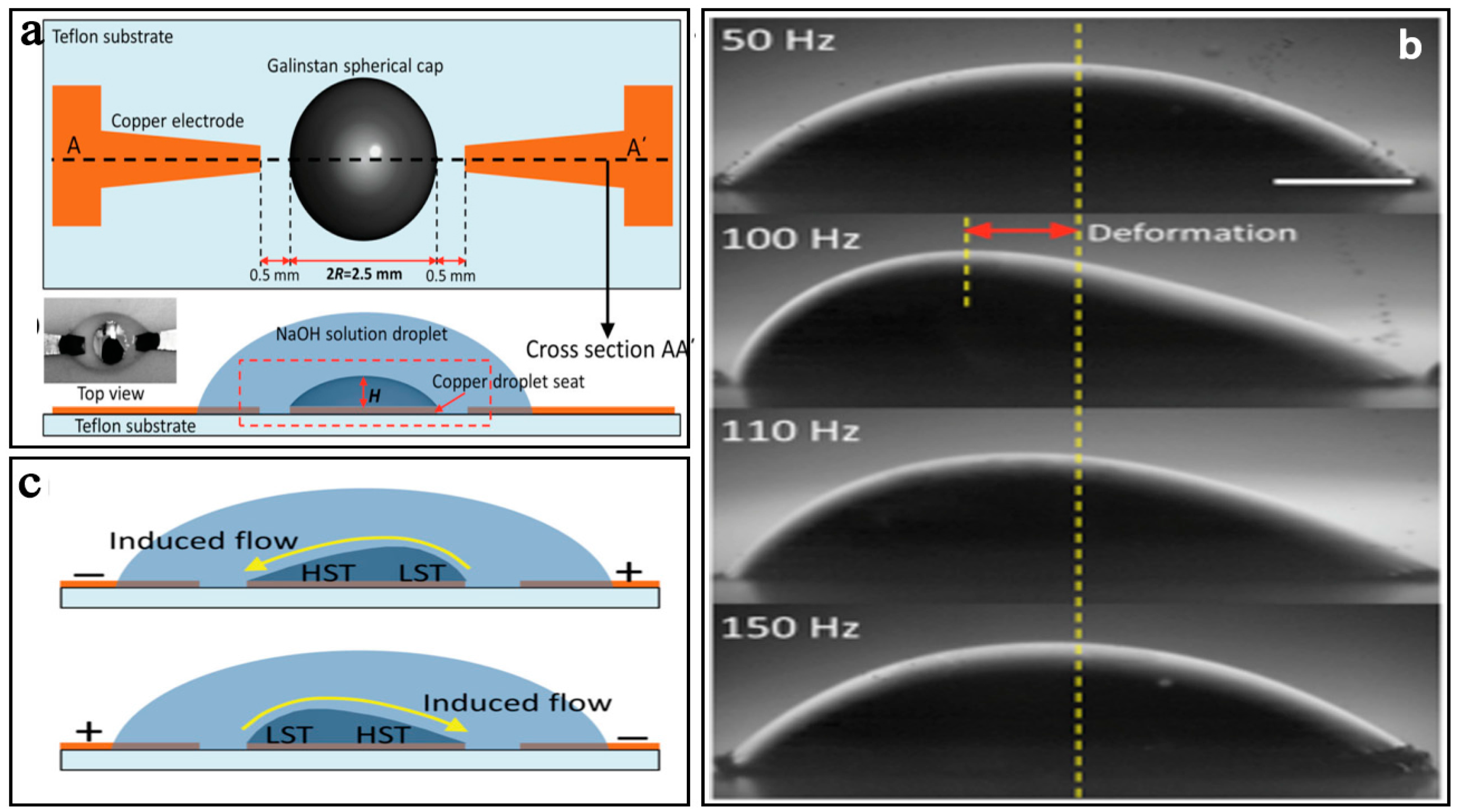 Micromachines 08 00274 g004