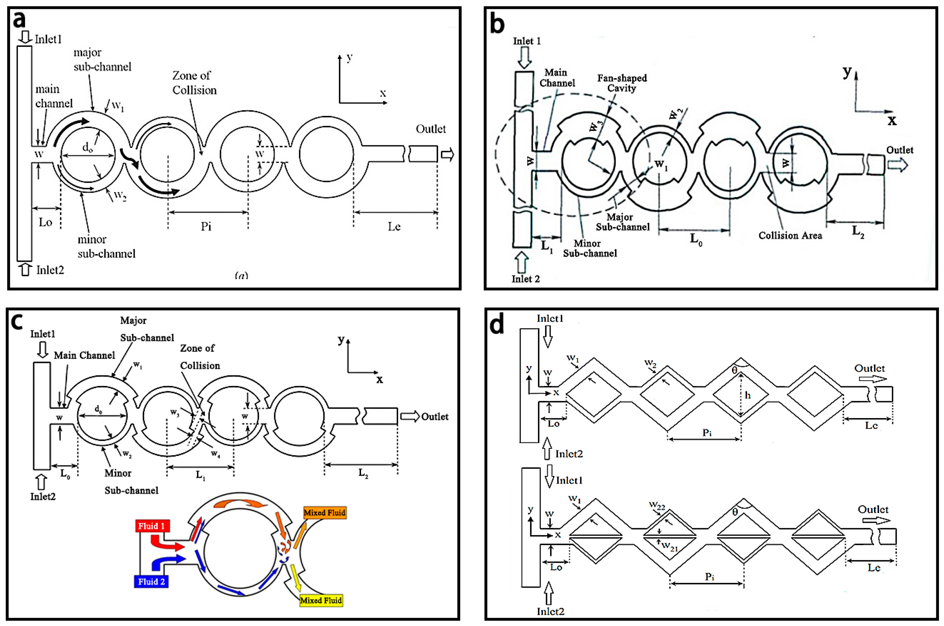 Micromachines 08 00274 g012