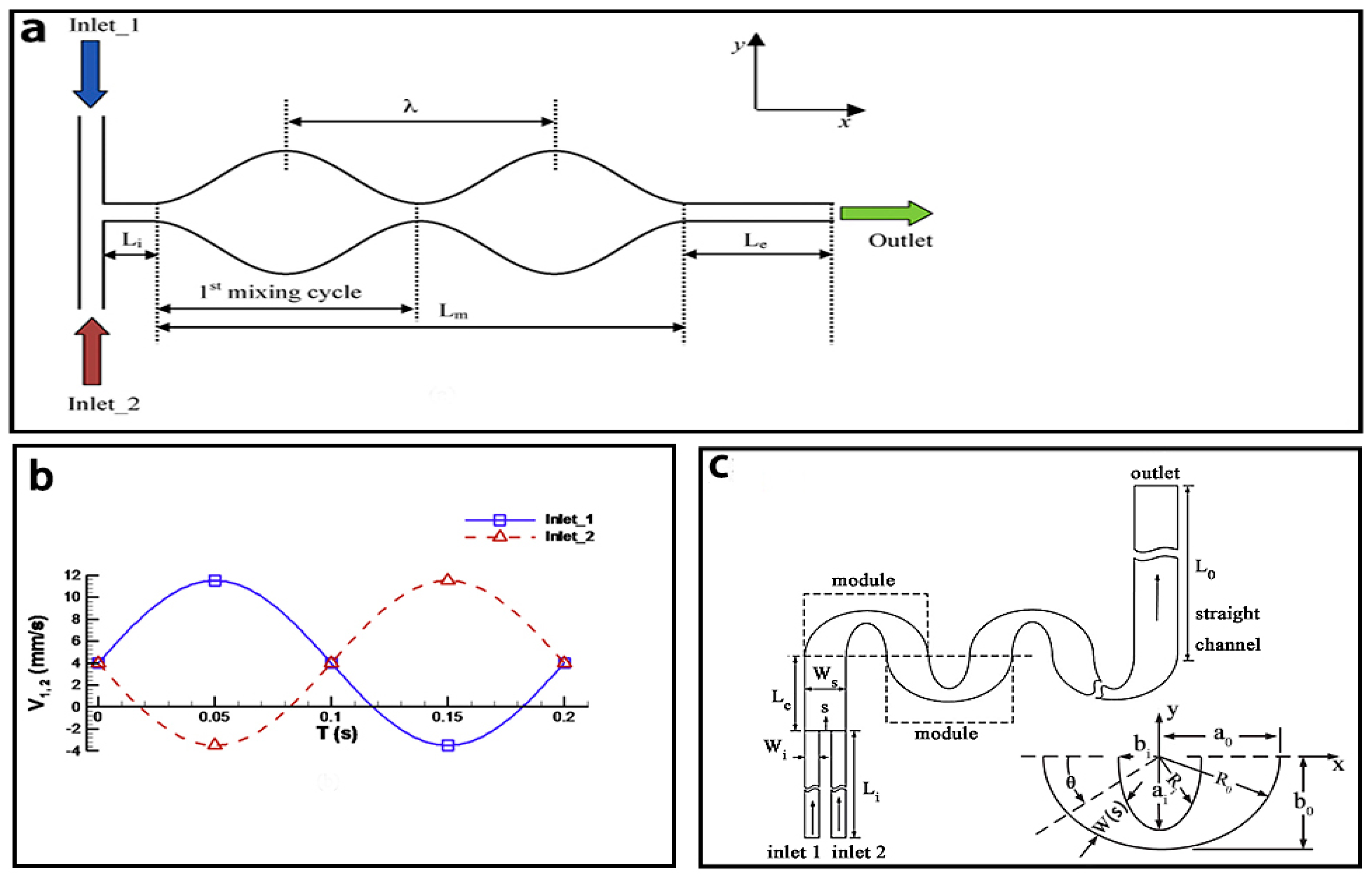 Micromachines 08 00274 g014