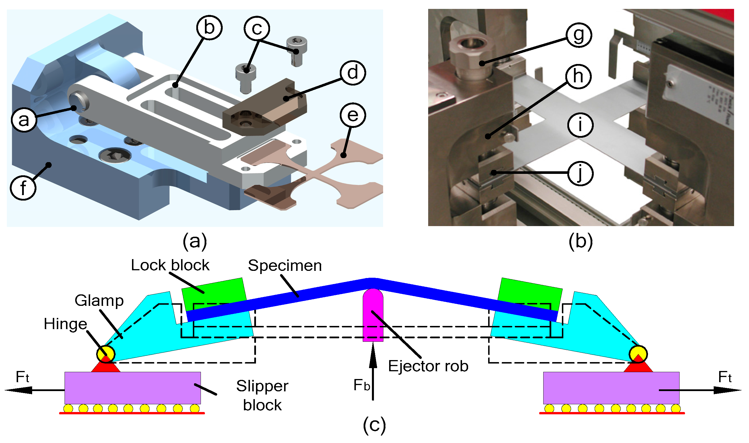 Micromachines 08 00286 g003