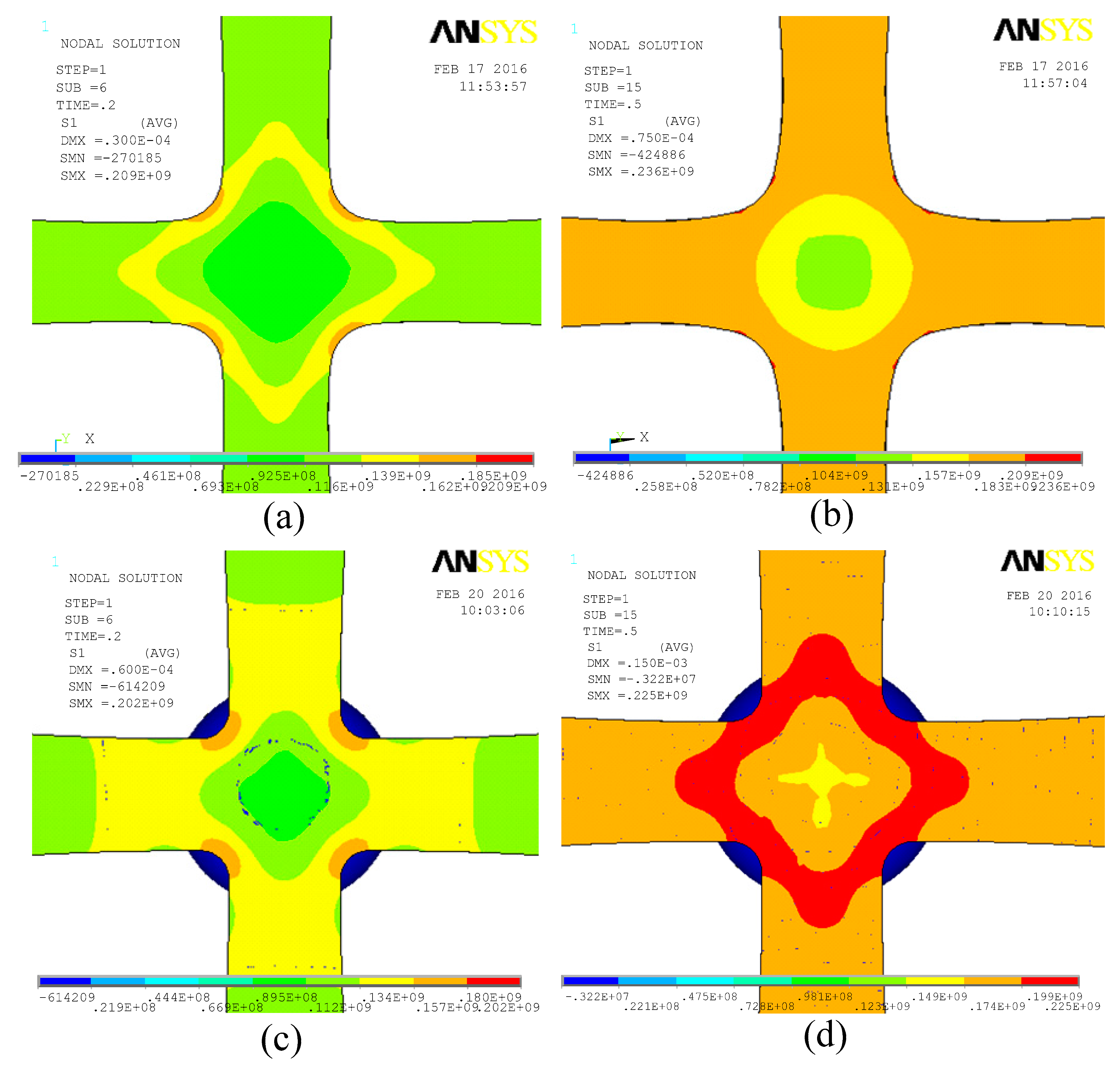 Micromachines 08 00286 g011