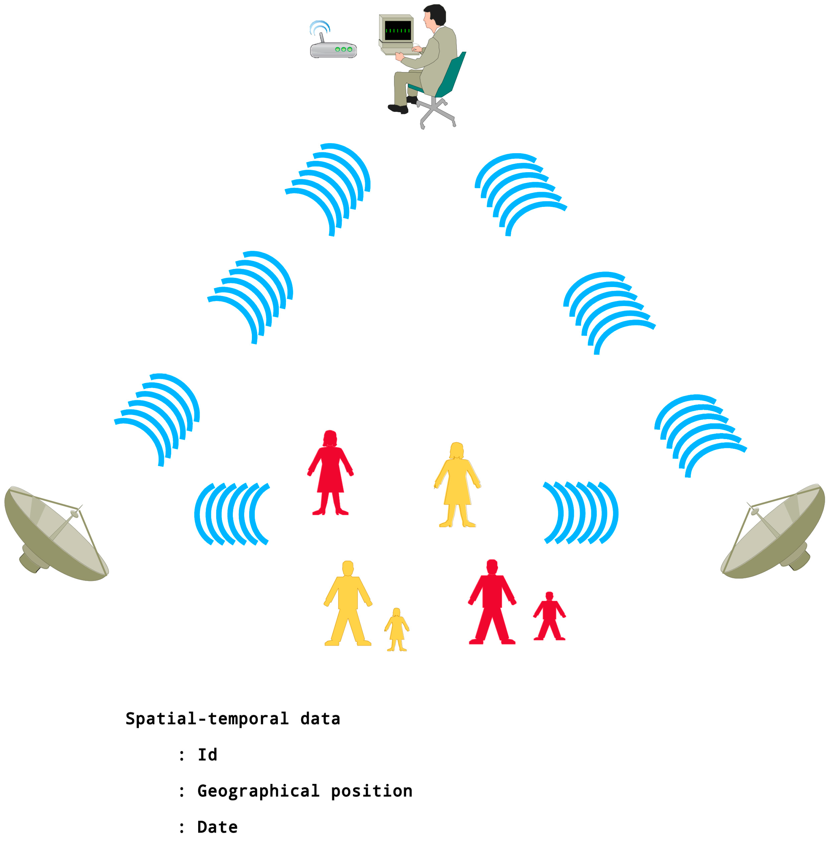 Micromachines 08 00292 g001