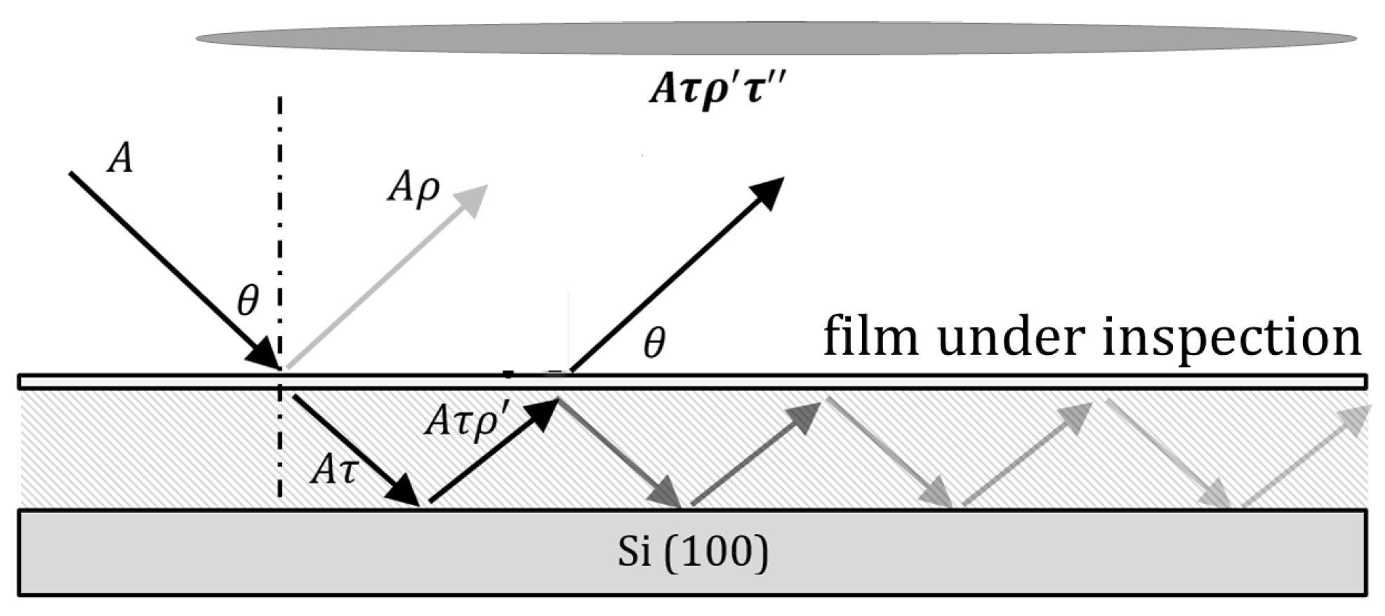 Micromachines 08 00294 g002