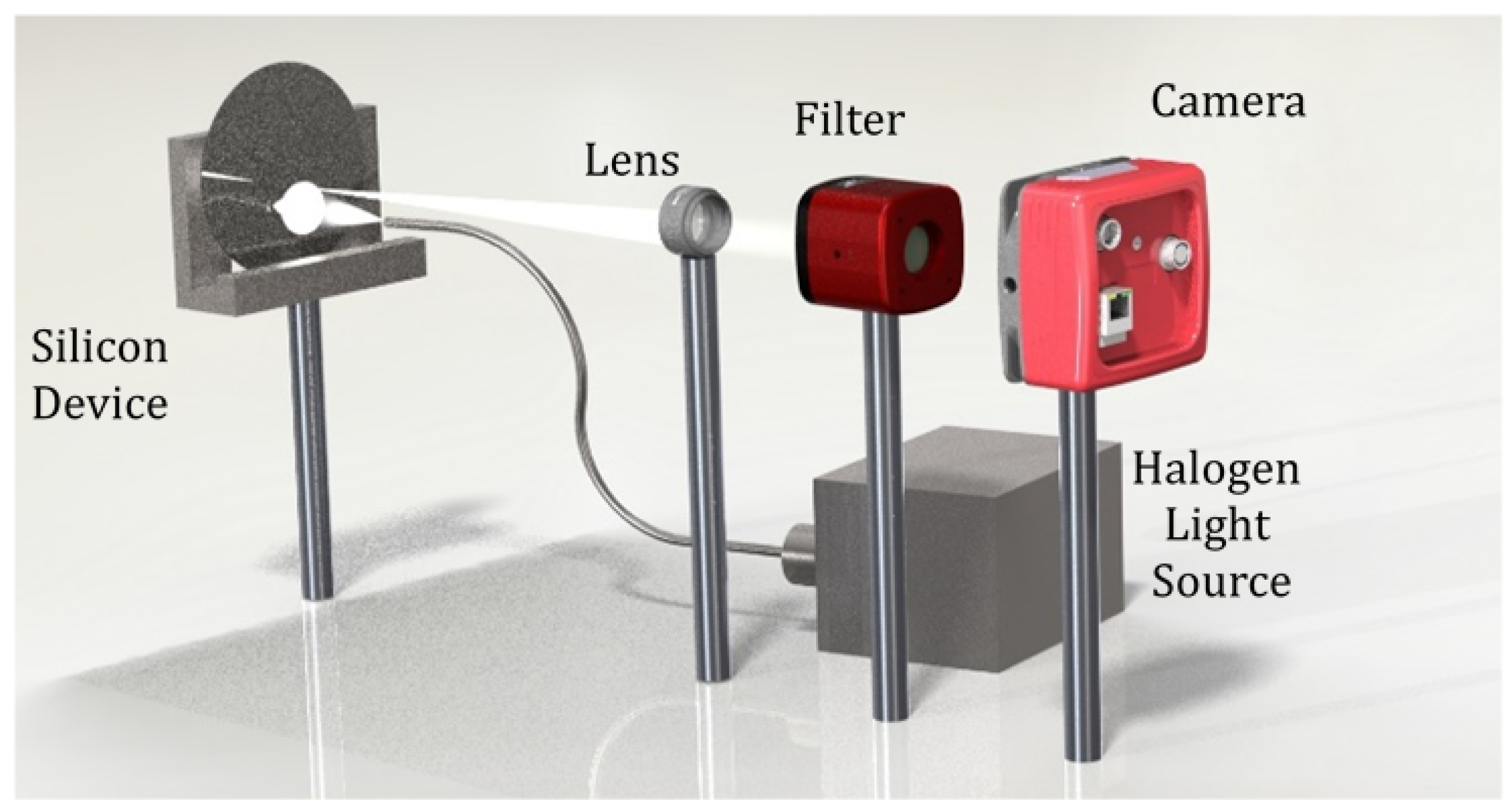 Micromachines 08 00294 g003