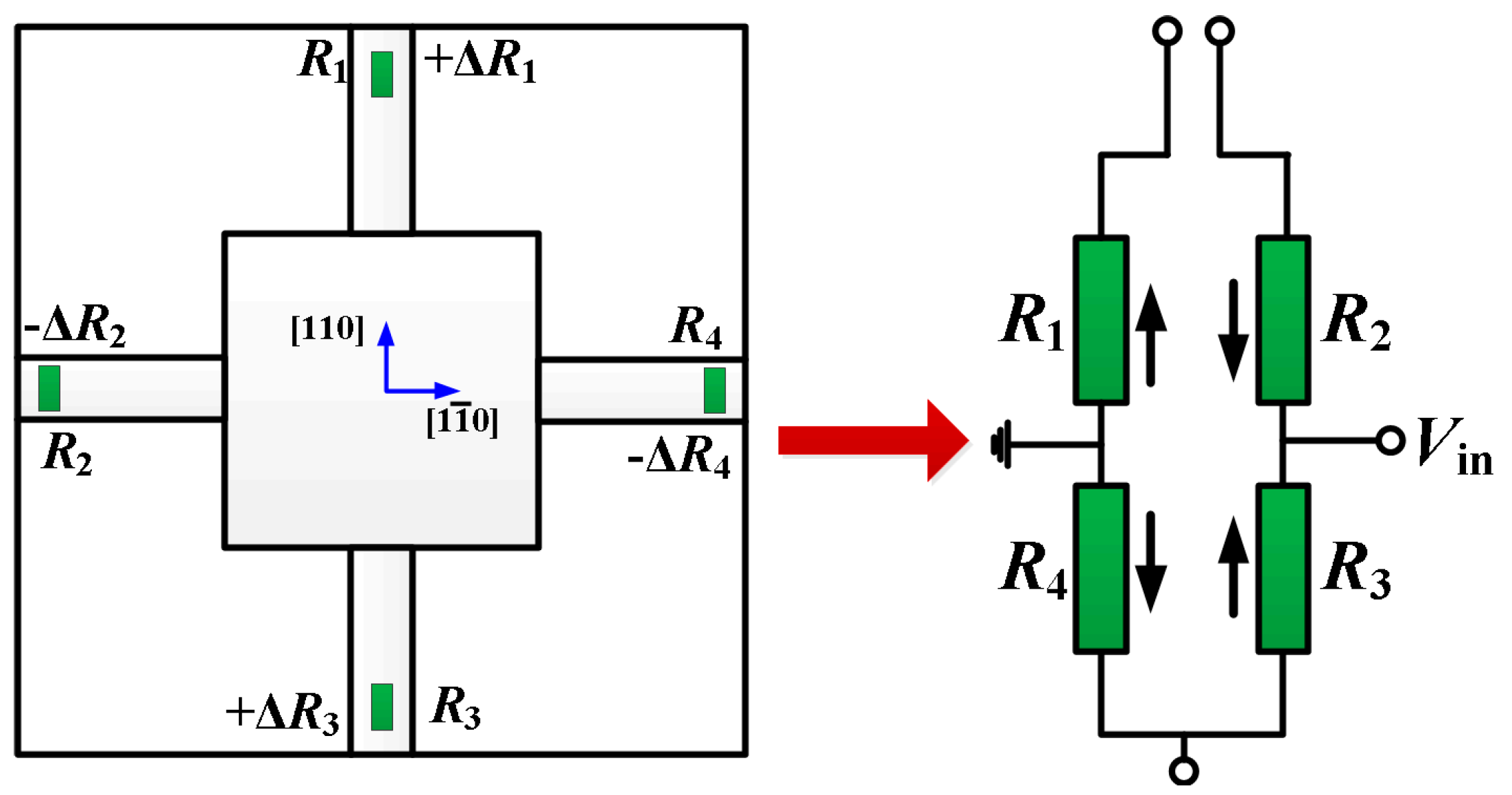 Micromachines 08 00304 g007