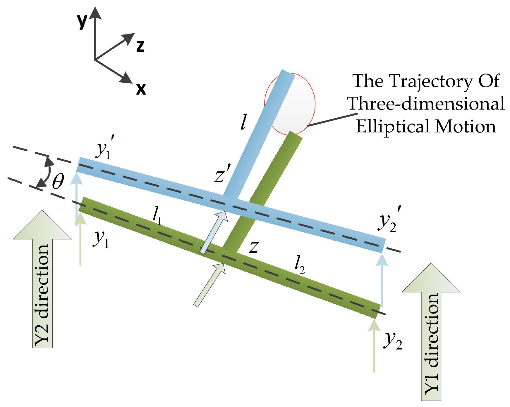 Micromachines 08 00306 g003
