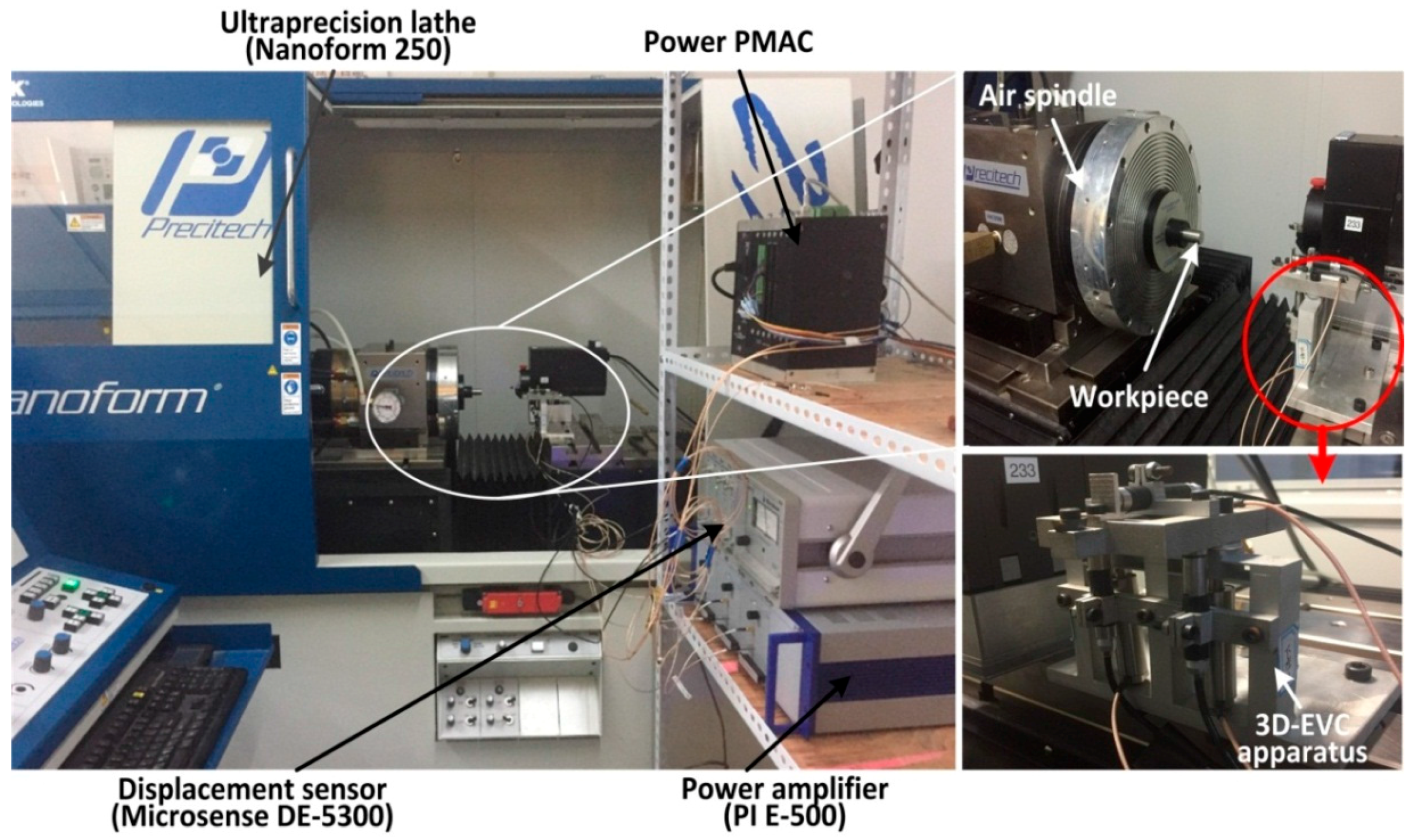Micromachines 08 00306 g005