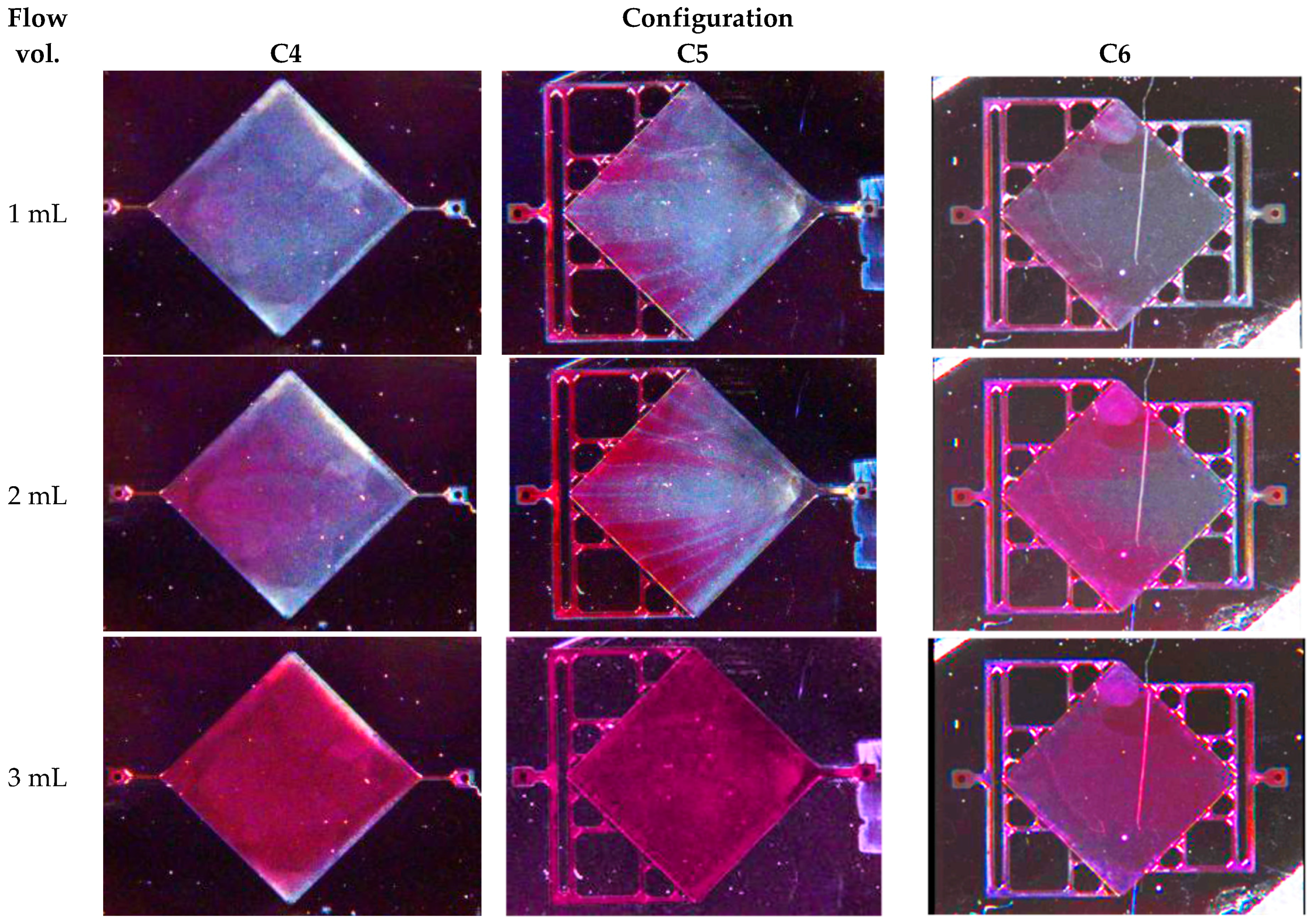 Micromachines 08 00308 g013