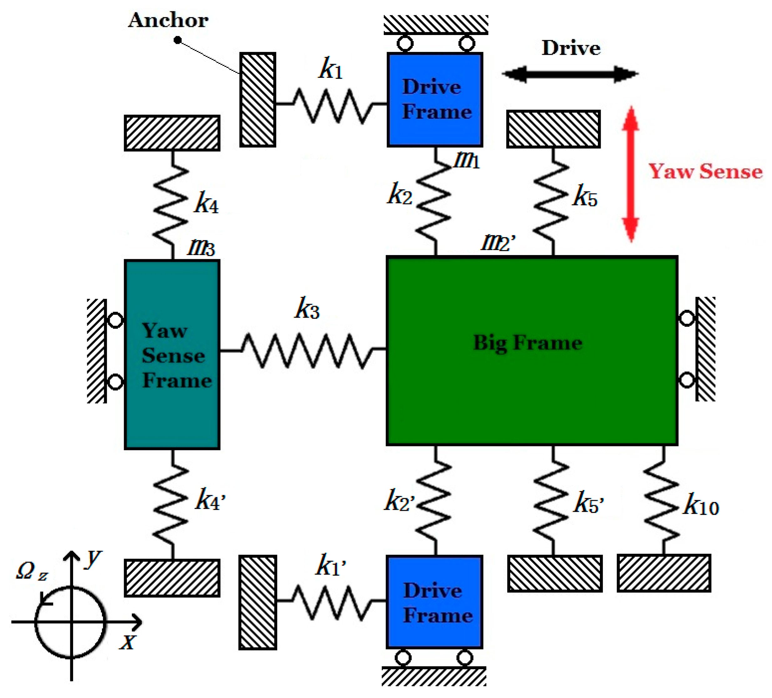 Micromachines 08 00310 g006