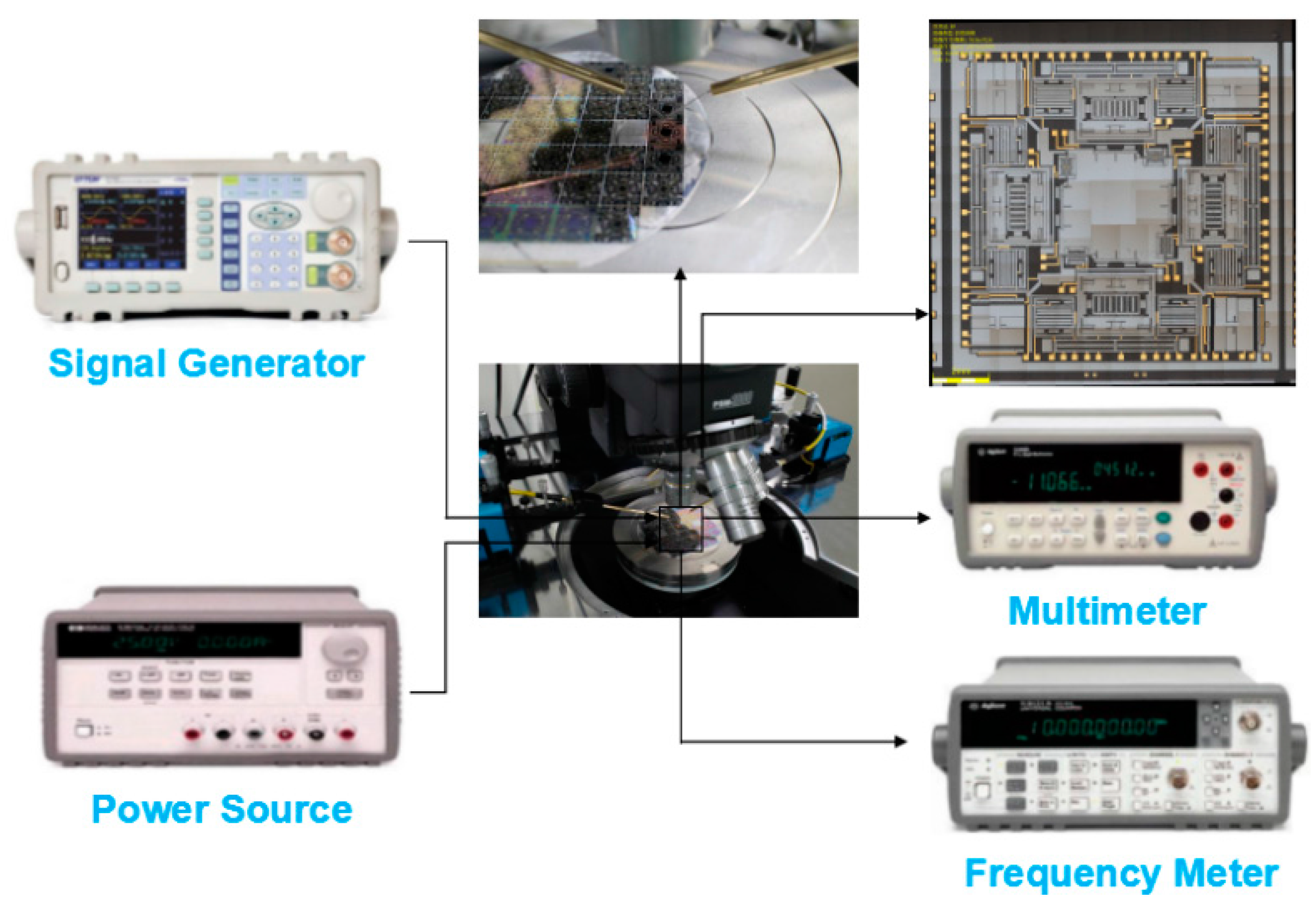 Micromachines 08 00310 g014