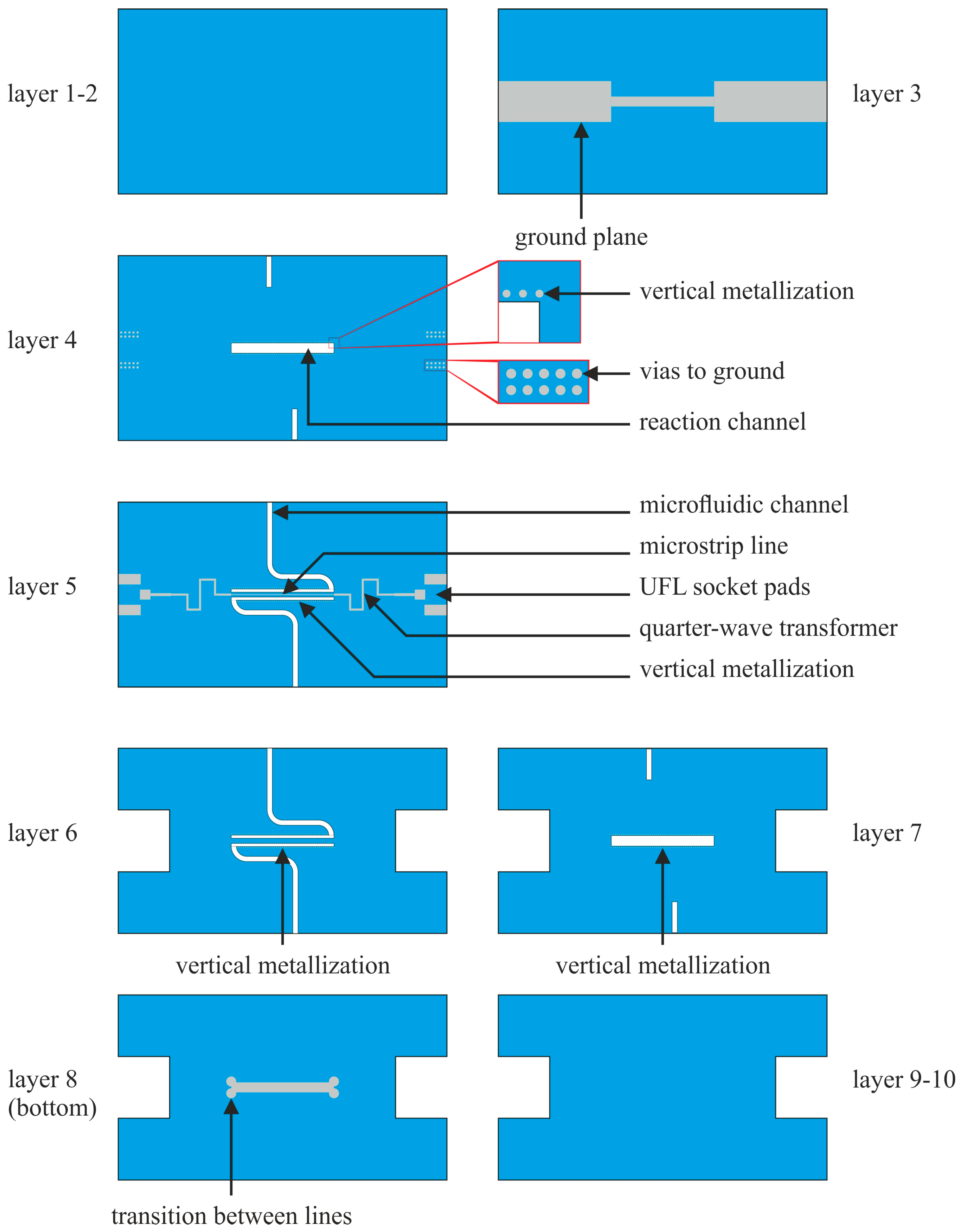 Micromachines 08 00318 g003