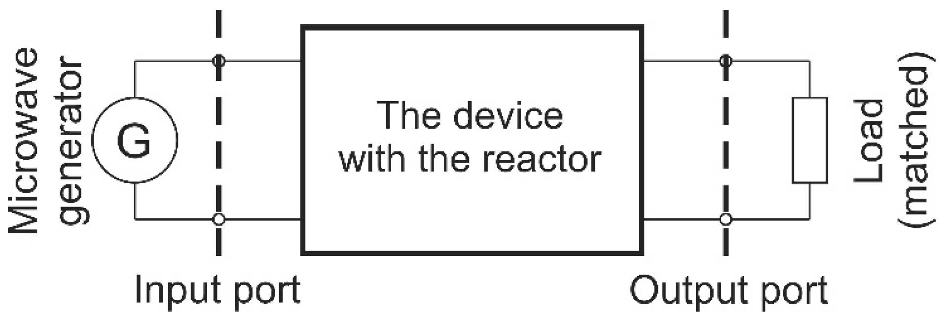 Micromachines 08 00318 g006