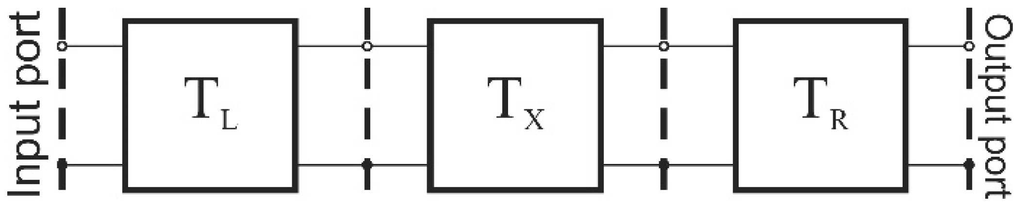 Micromachines 08 00318 g007