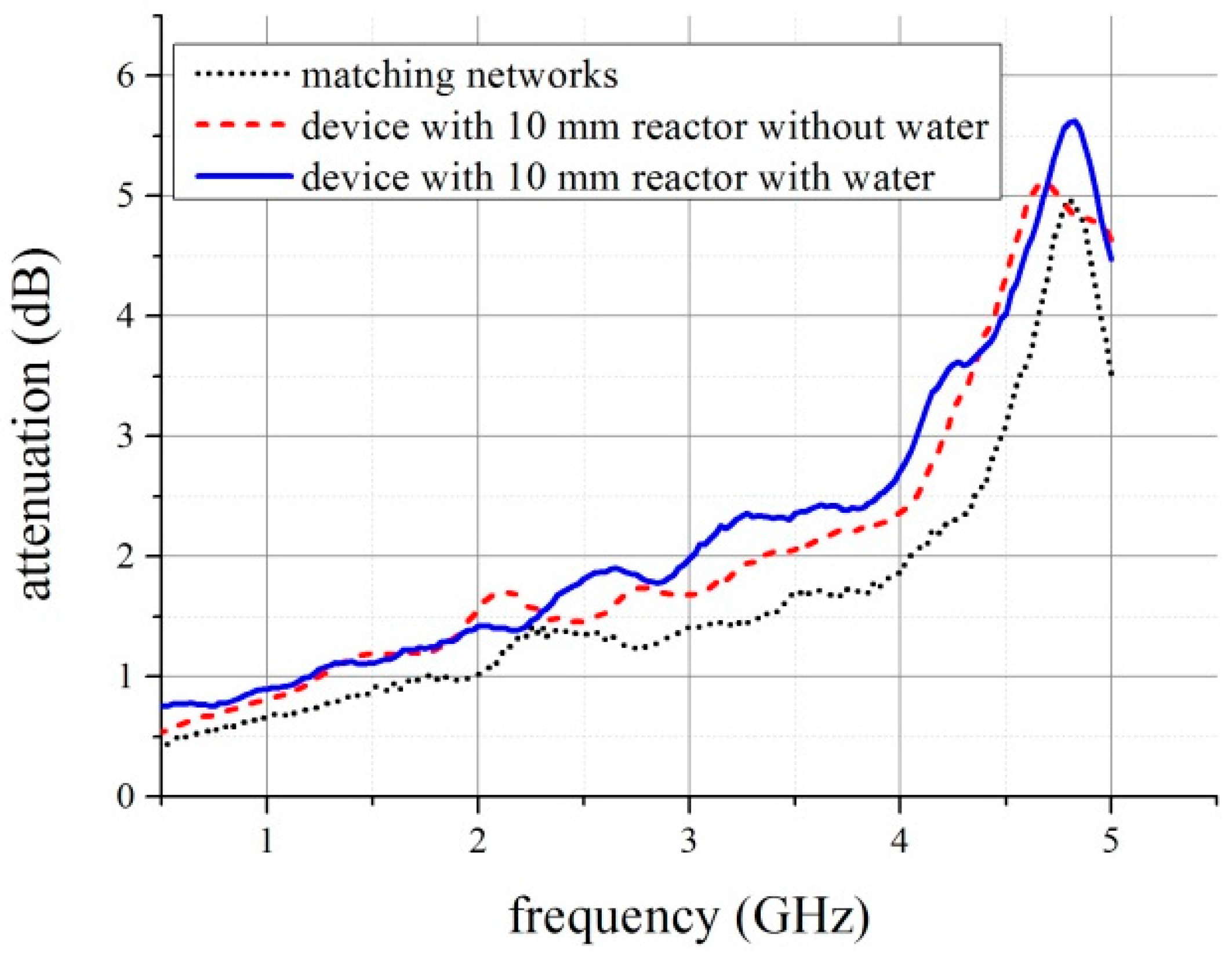 Micromachines 08 00318 g008