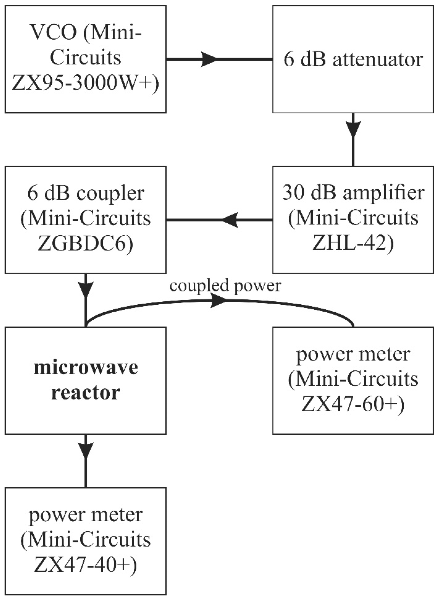 Micromachines 08 00318 g010
