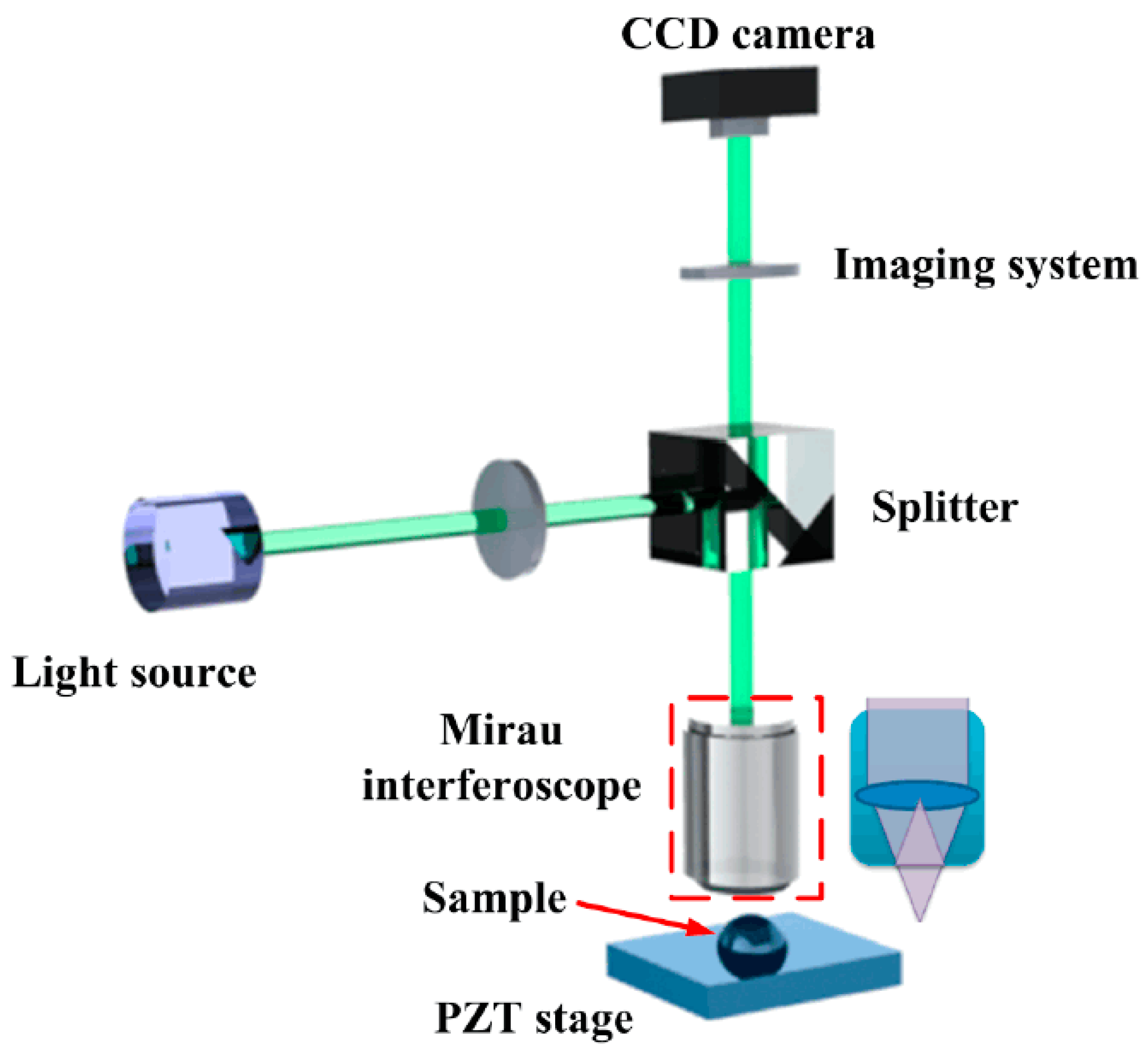 Micromachines 08 00319 g001