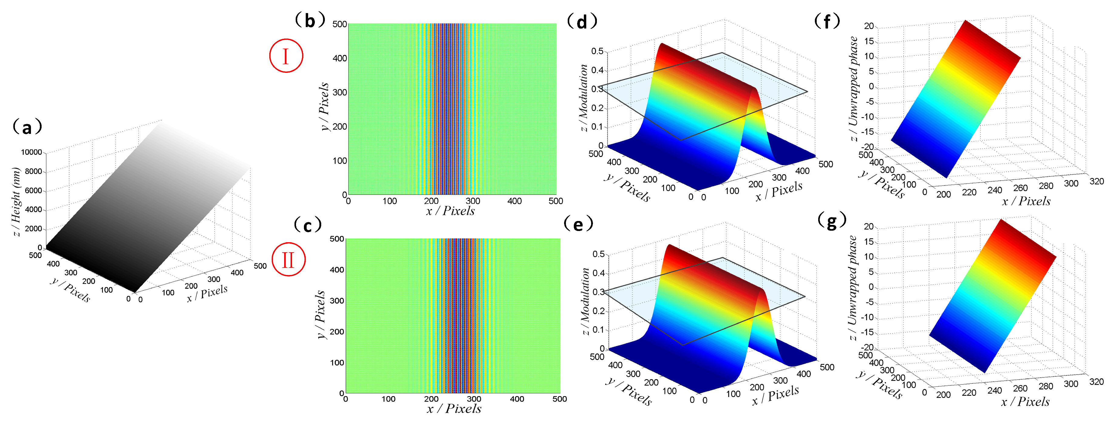 Micromachines 08 00319 g002