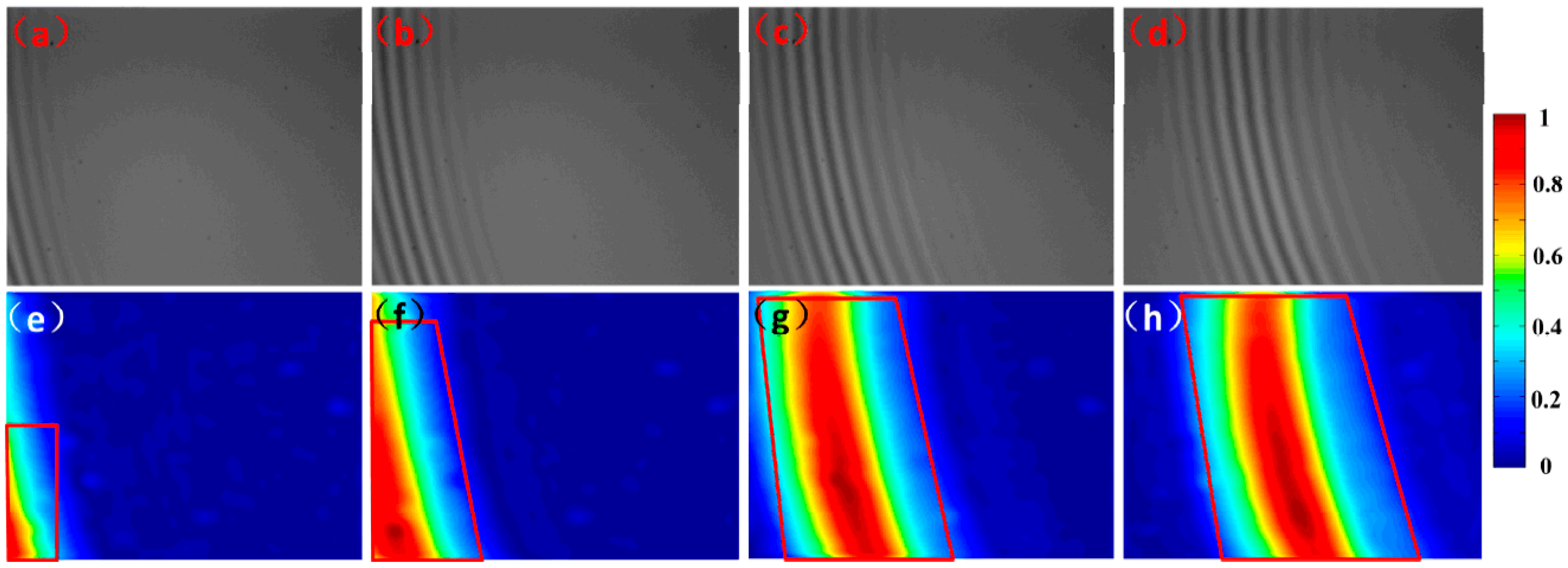 Micromachines 08 00319 g004